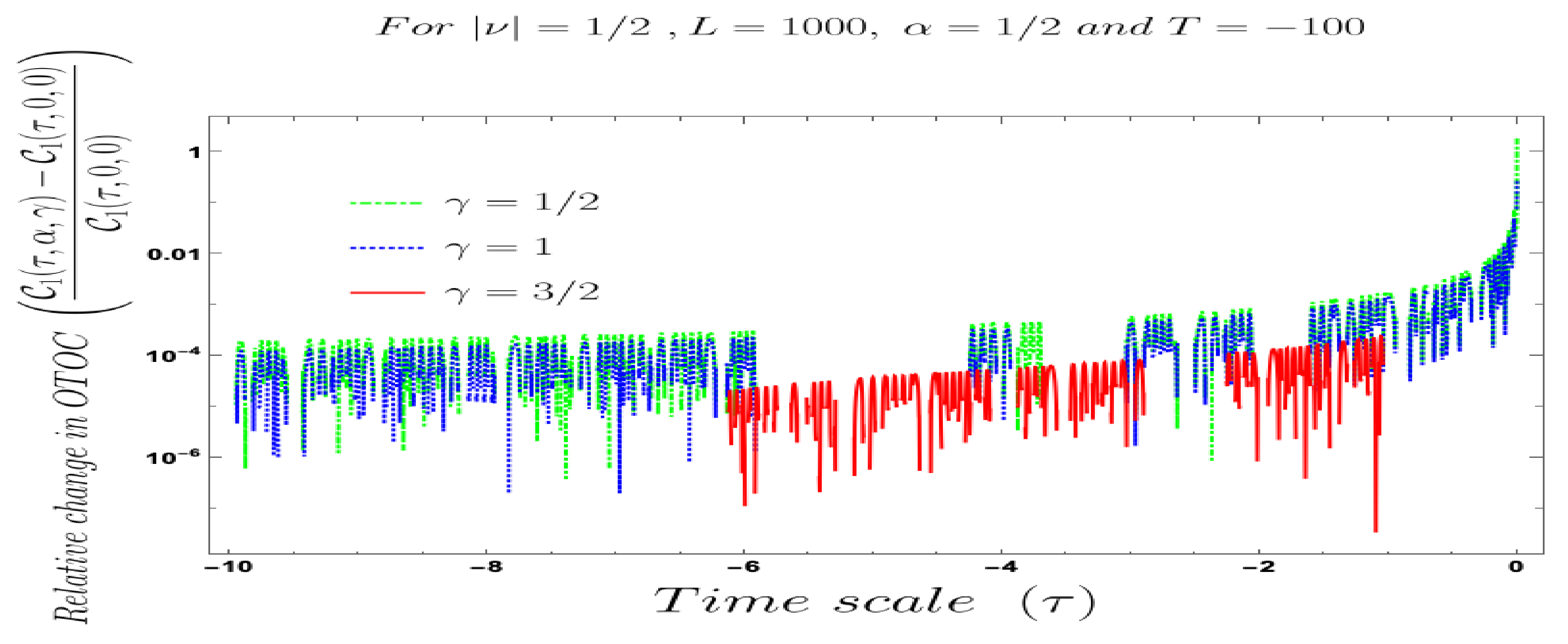 Symmetry 13 00599 g037 Symmetry 13 00599 g037