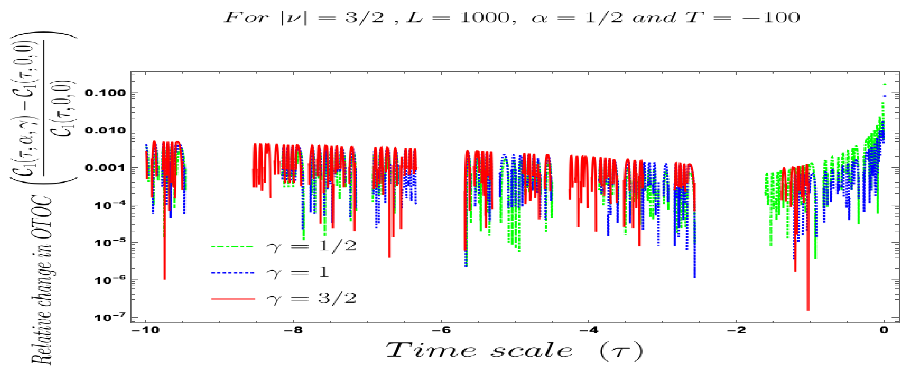 Symmetry 13 00599 g038 Symmetry 13 00599 g038