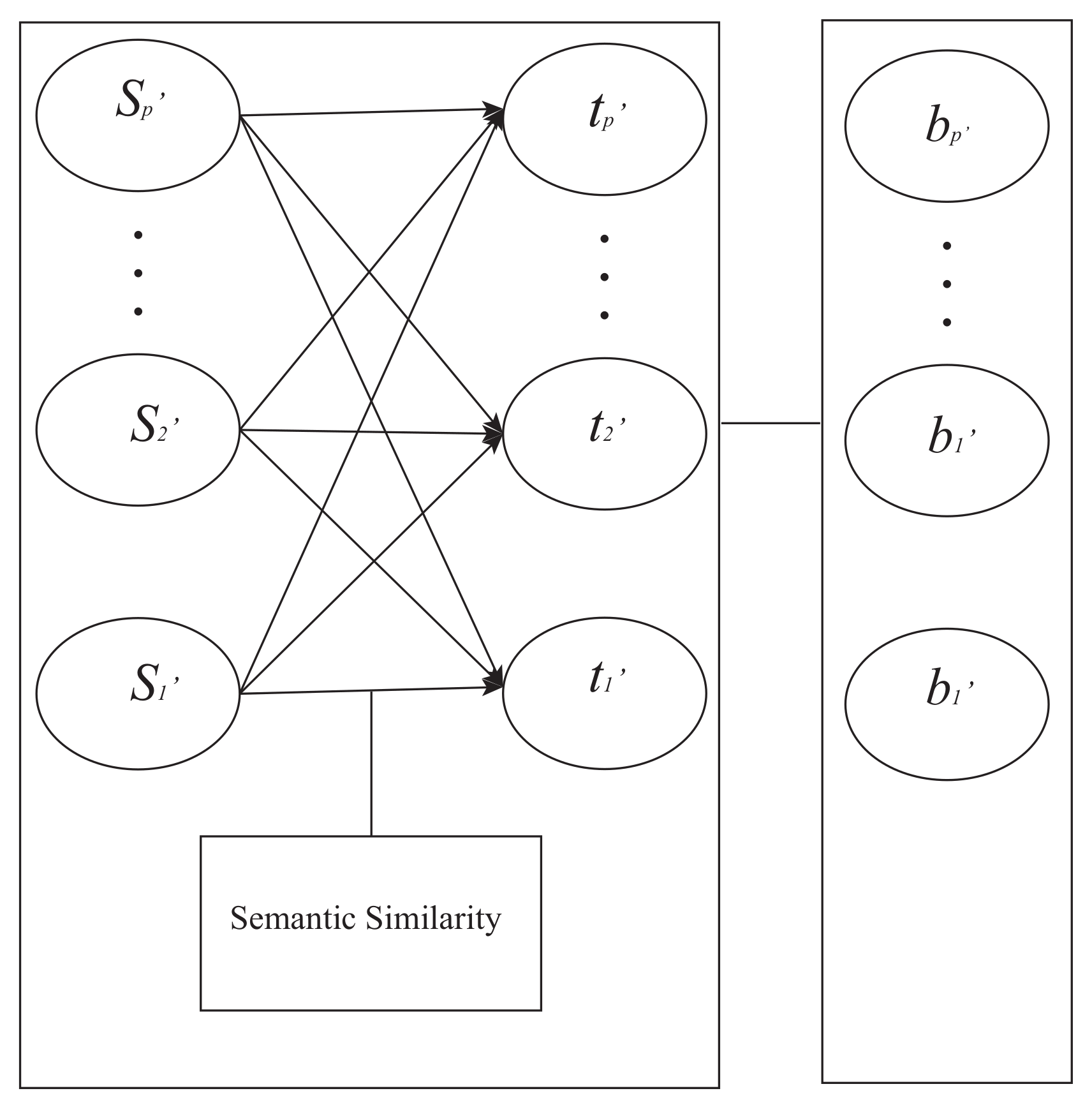 Symmetry 13 00600 g002 Symmetry 13 00600 g002