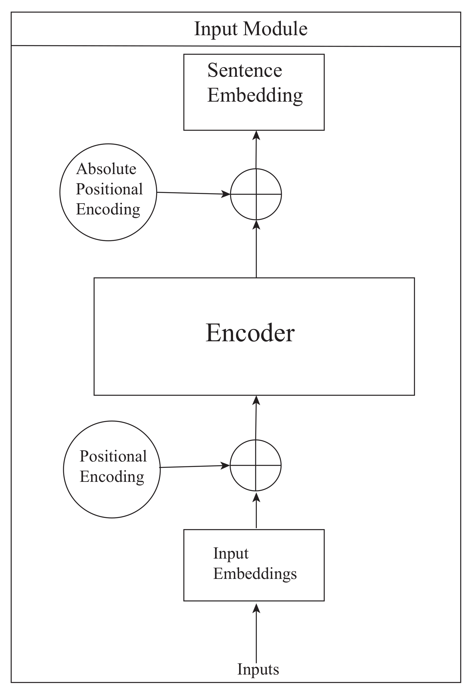 Symmetry 13 00600 g003 Symmetry 13 00600 g003