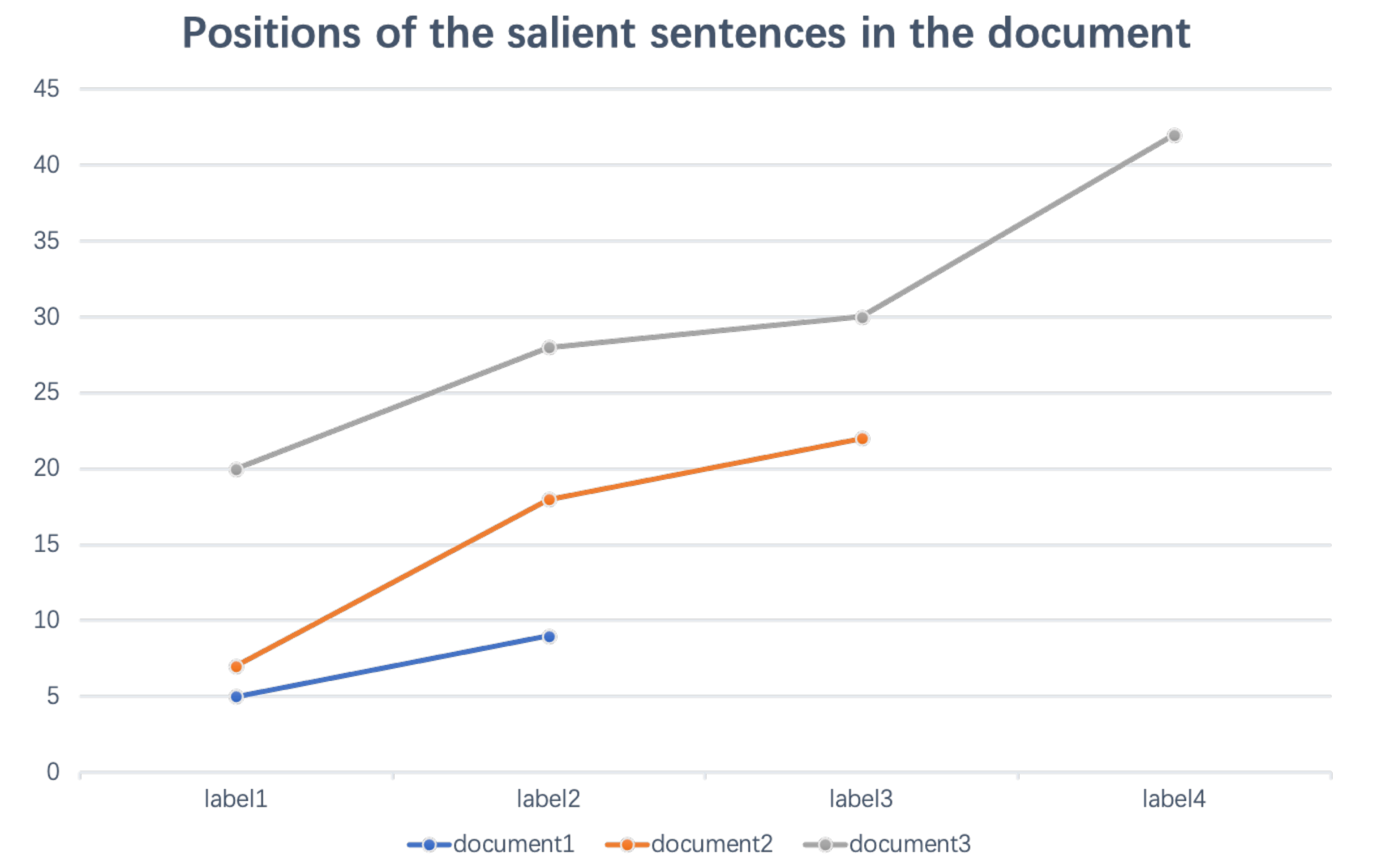Symmetry 13 00600 g004 Symmetry 13 00600 g004