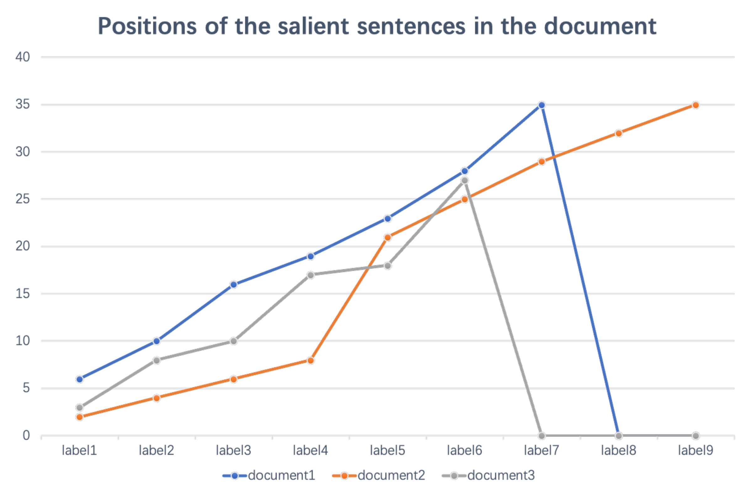 Symmetry 13 00600 g005 Symmetry 13 00600 g005