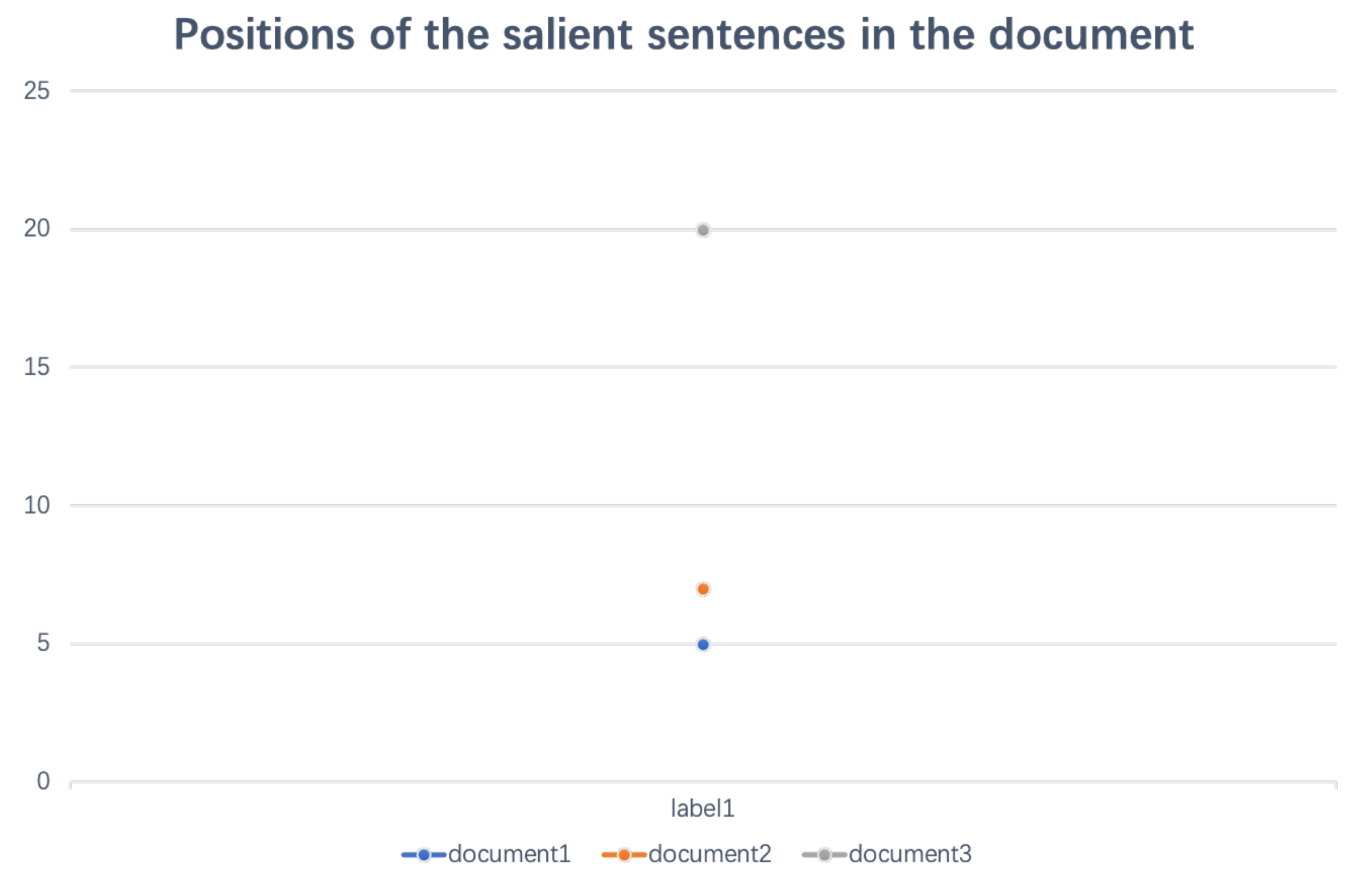 Symmetry 13 00600 g006 Symmetry 13 00600 g006