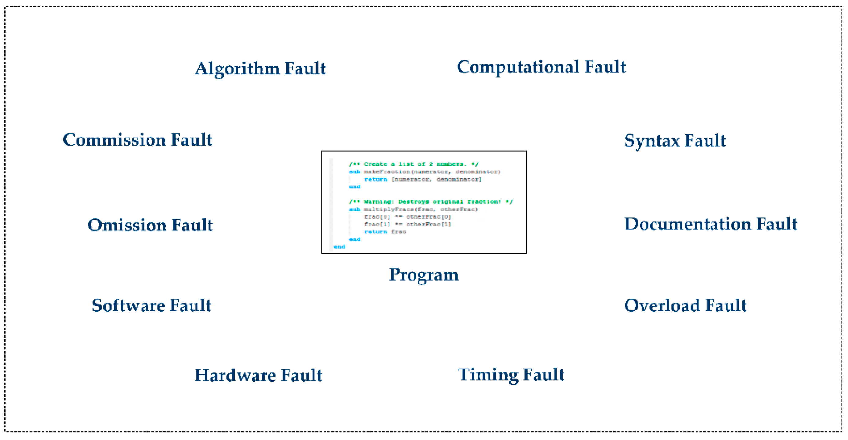 Symmetry 13 00604 g005