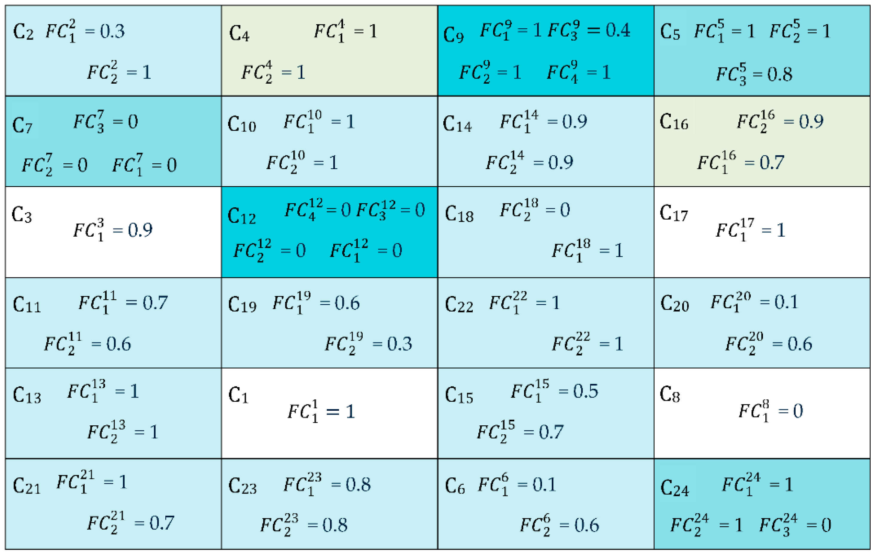 Symmetry 13 00604 g007