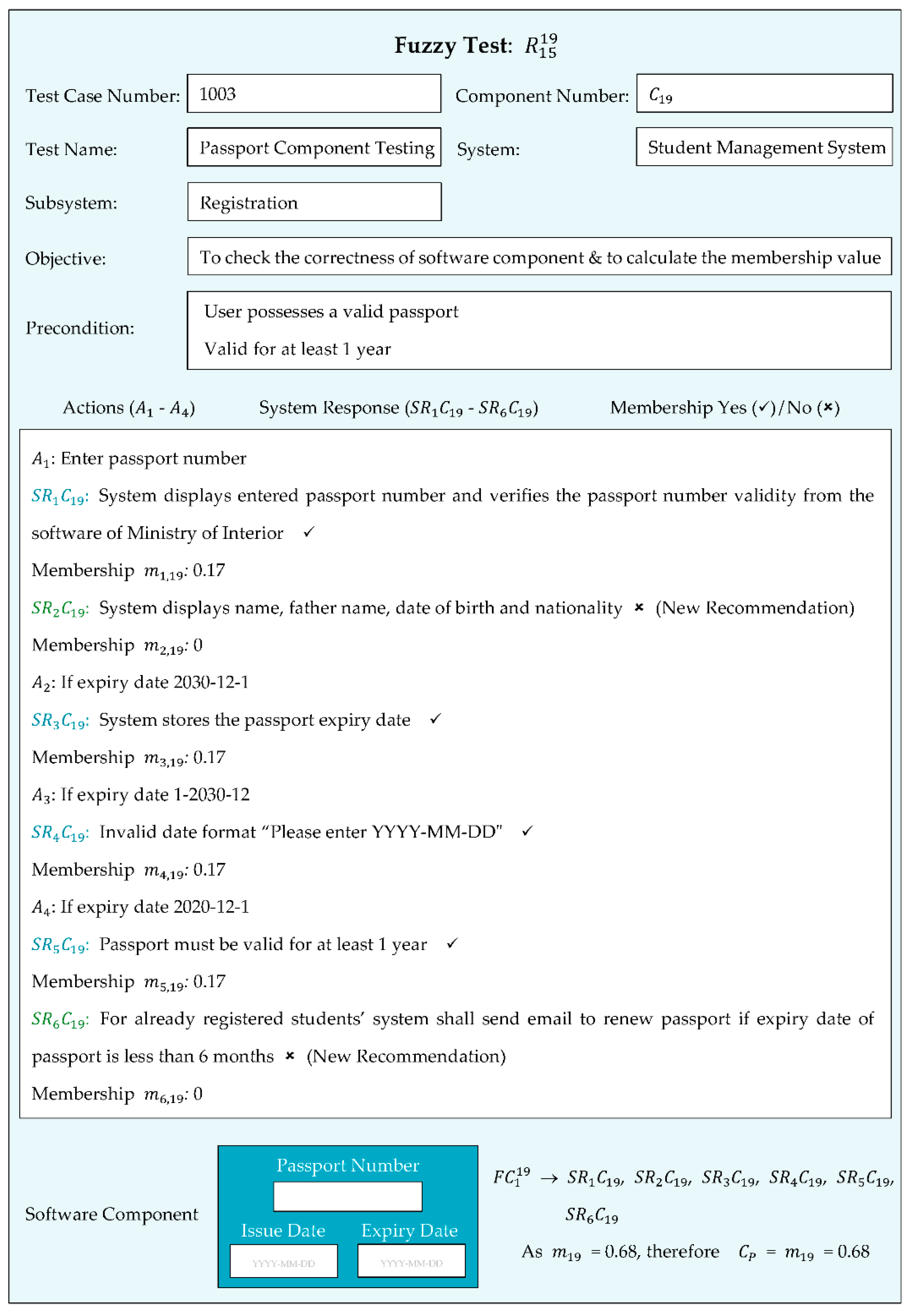 Symmetry 13 00604 g009