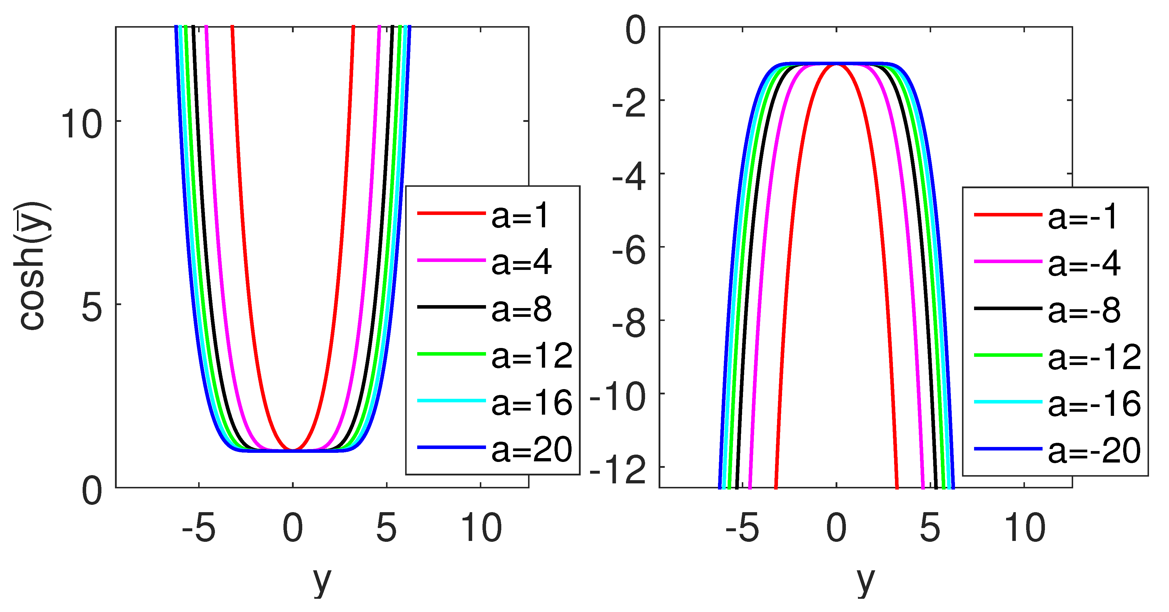 Symmetry 13 00608 g0a1 Symmetry 13 00608 g0a1