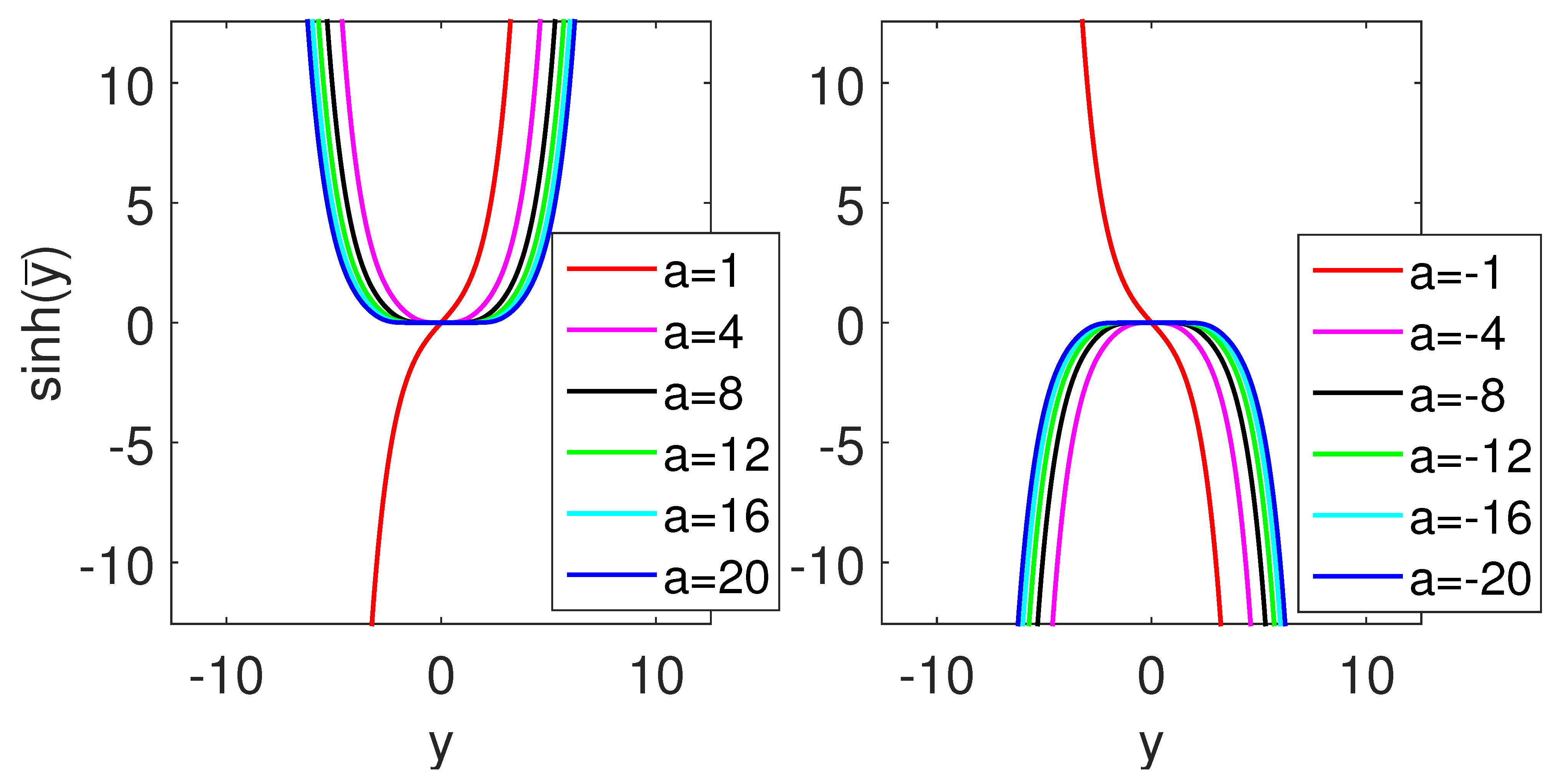 Symmetry 13 00608 g0a2 Symmetry 13 00608 g0a2