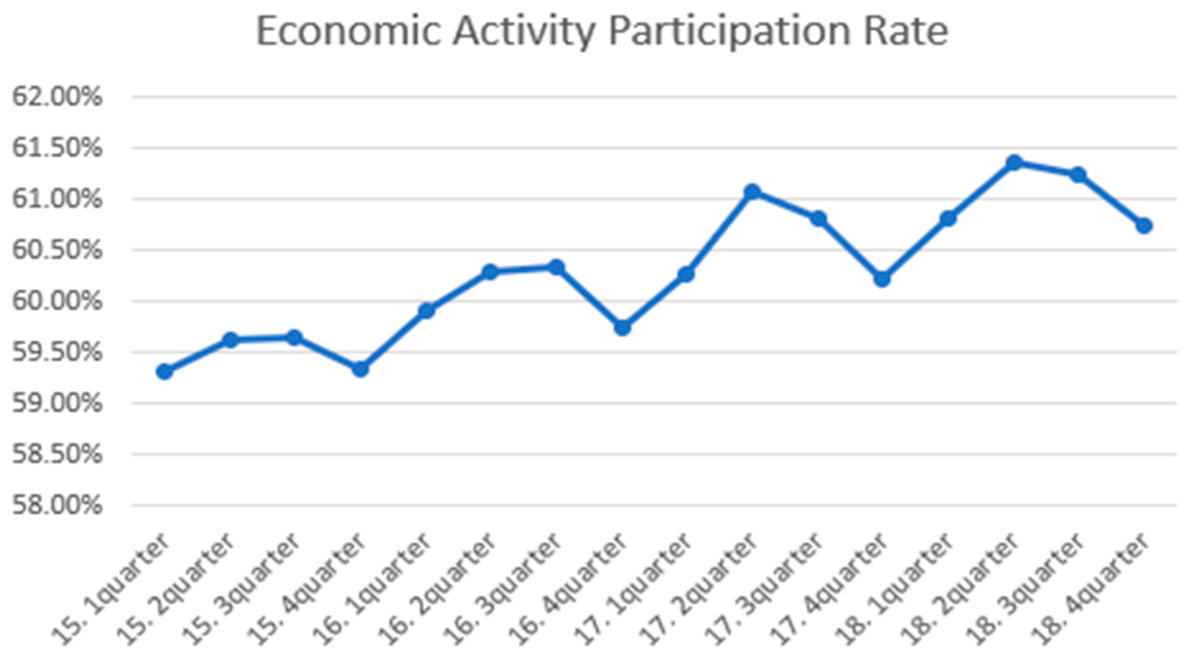 Symmetry 13 00616 g006