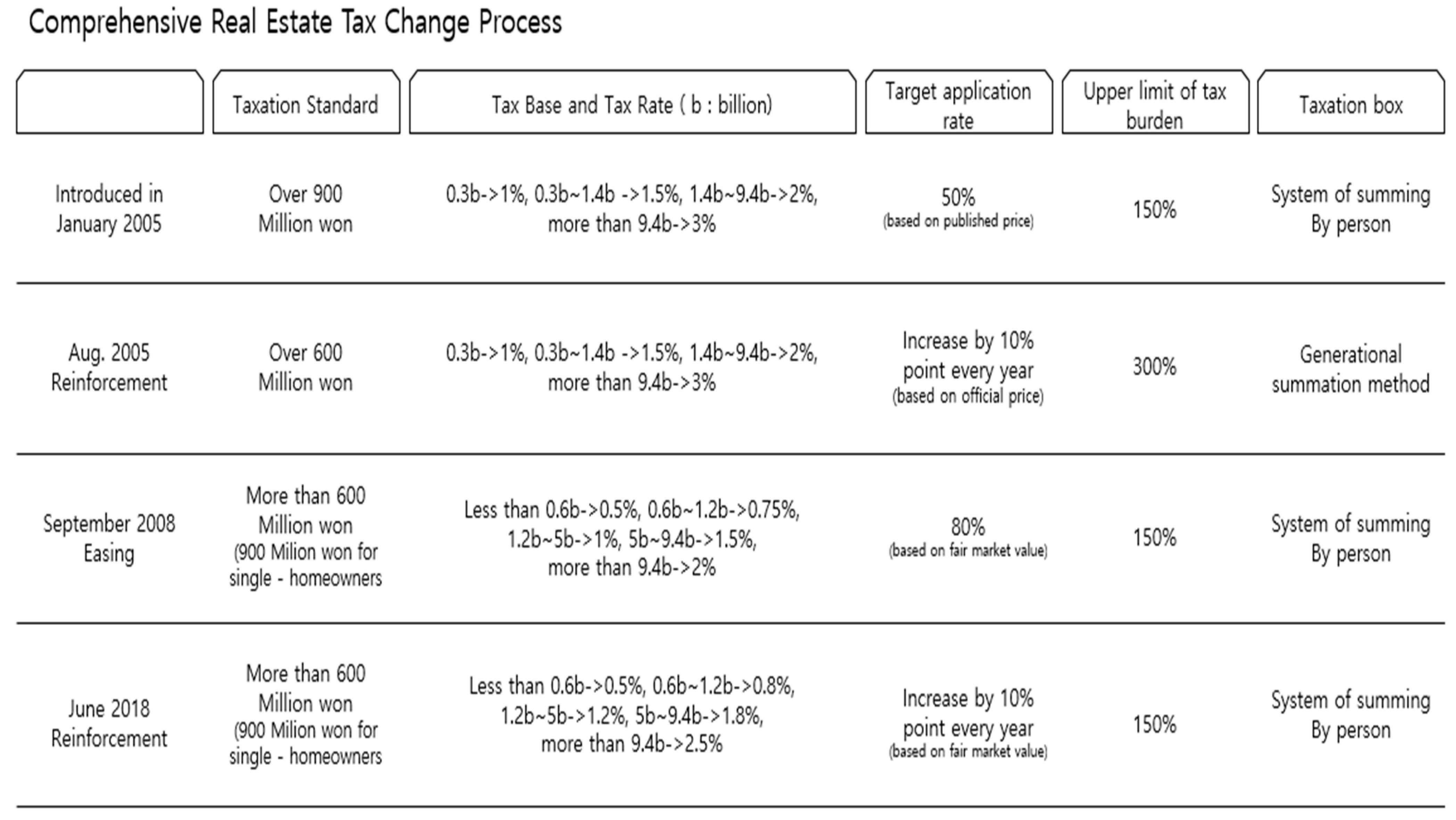Symmetry 13 00616 g009