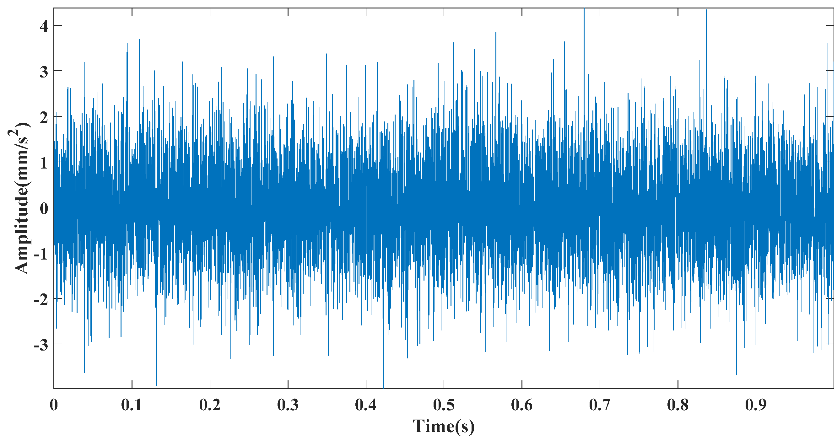 Symmetry 13 00617 g004 Symmetry 13 00617 g004