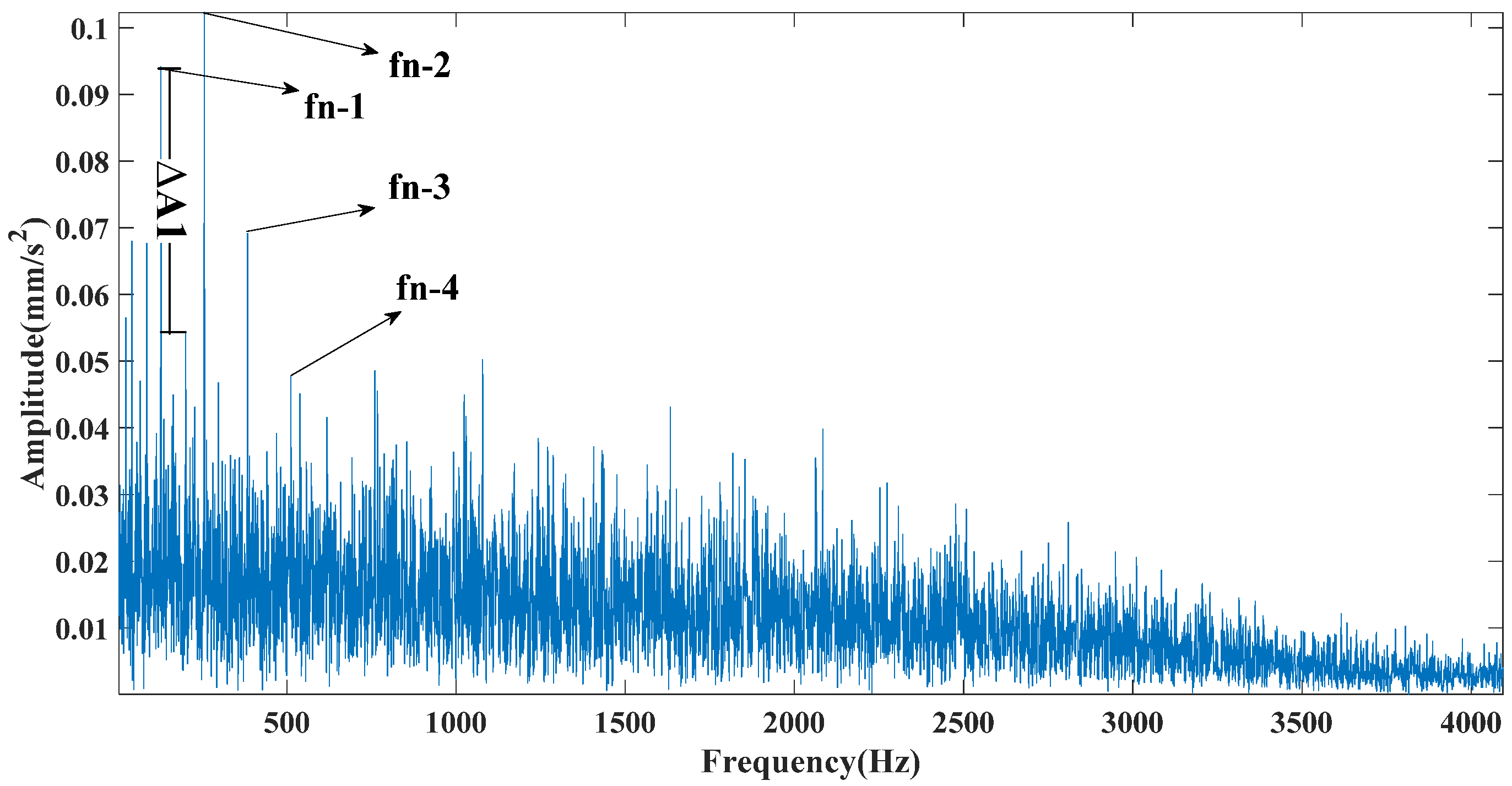 Symmetry 13 00617 g008 Symmetry 13 00617 g008