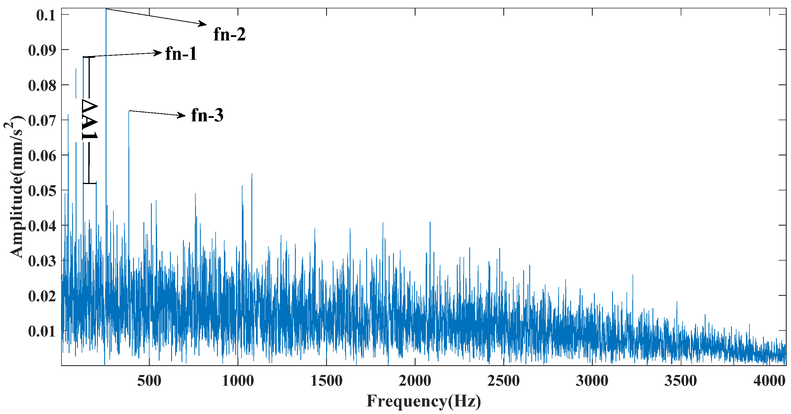 Symmetry 13 00617 g009 Symmetry 13 00617 g009