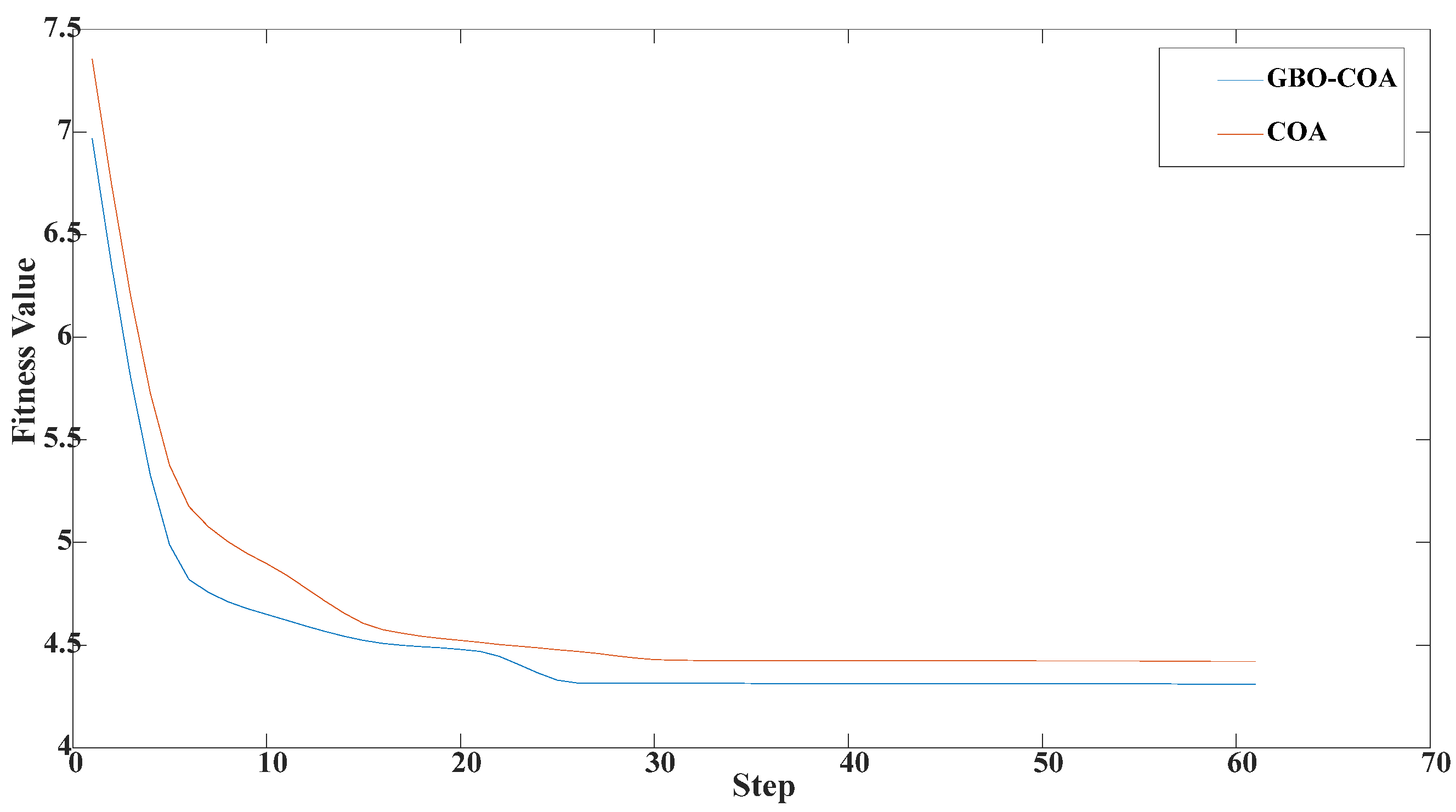 Symmetry 13 00617 g019 Symmetry 13 00617 g019