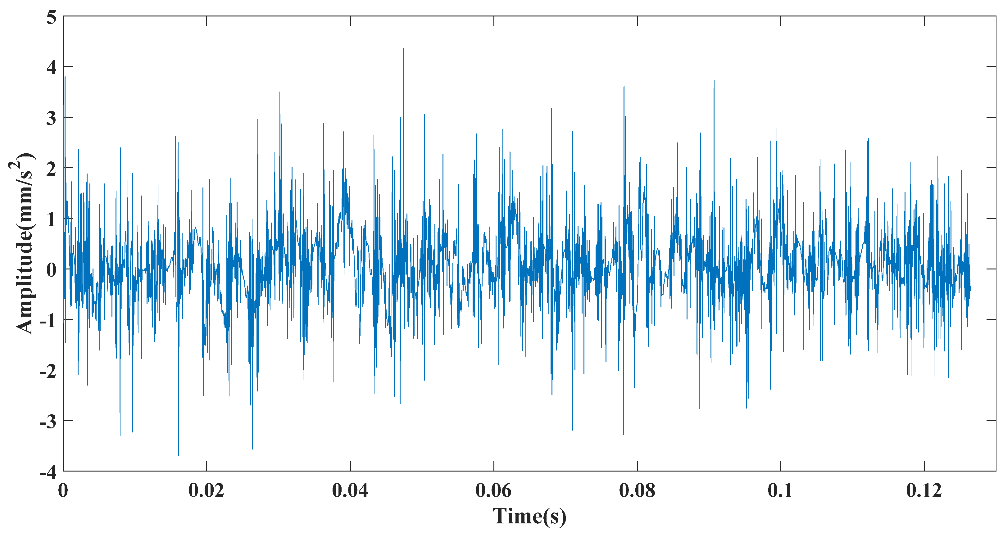 Symmetry 13 00617 g021 Symmetry 13 00617 g021