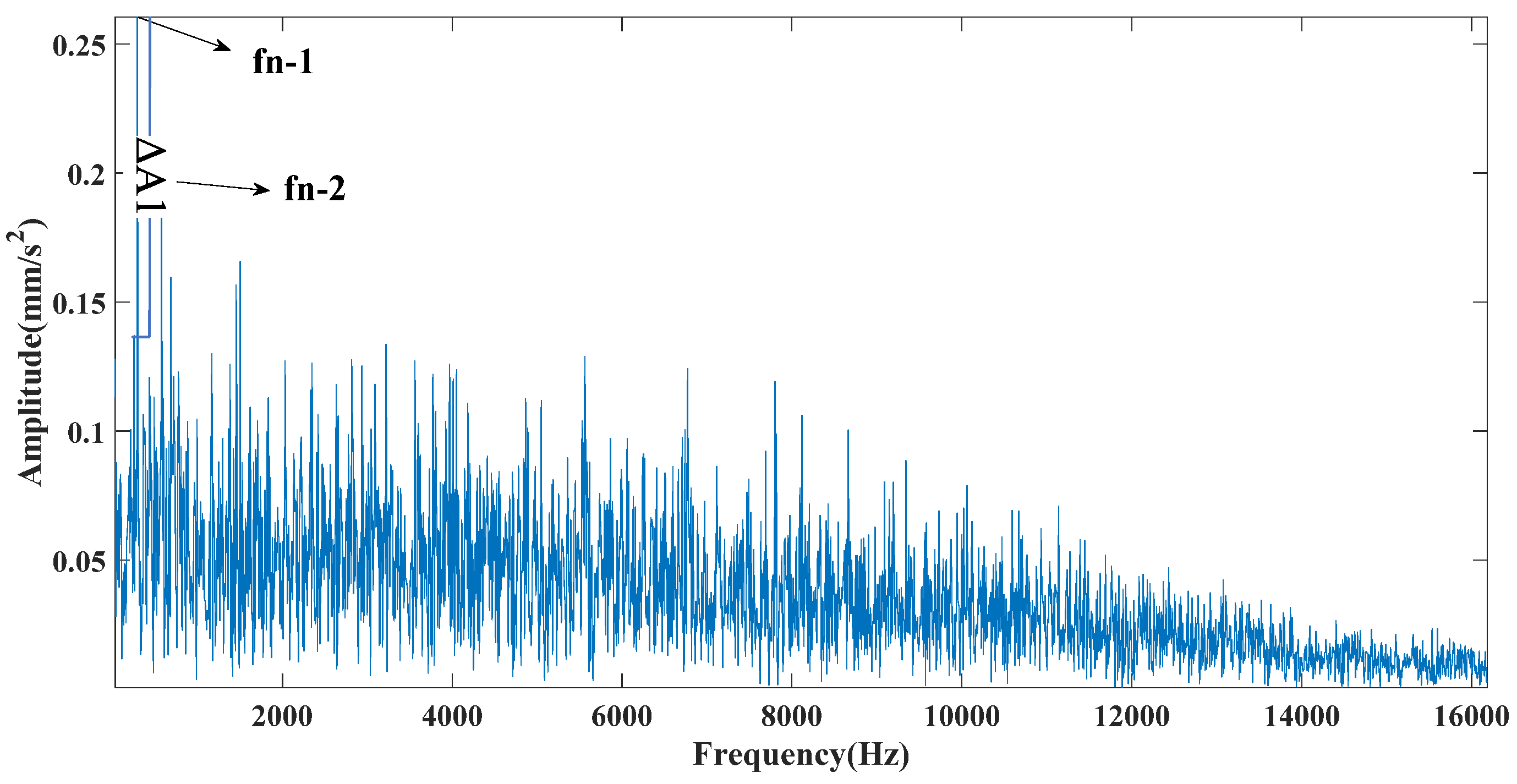 Symmetry 13 00617 g023 Symmetry 13 00617 g023