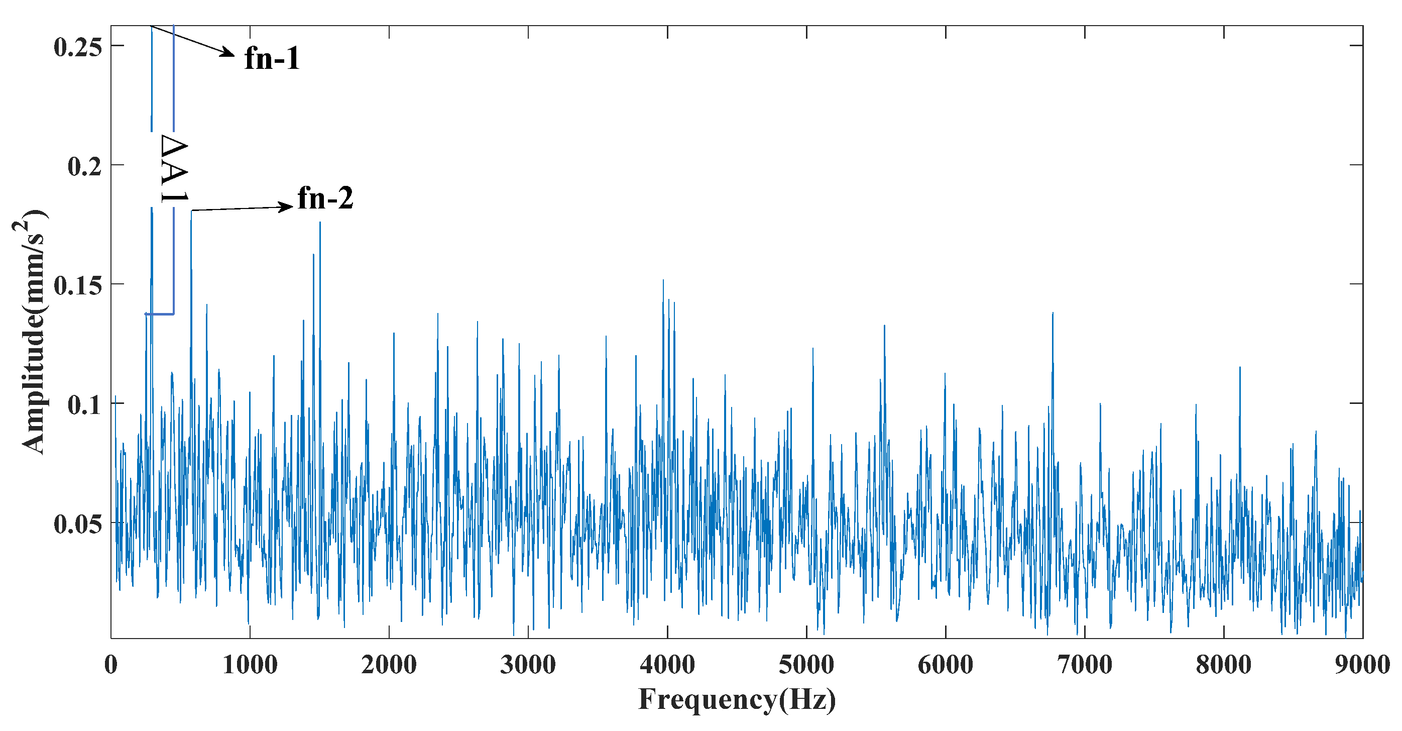 Symmetry 13 00617 g024 Symmetry 13 00617 g024