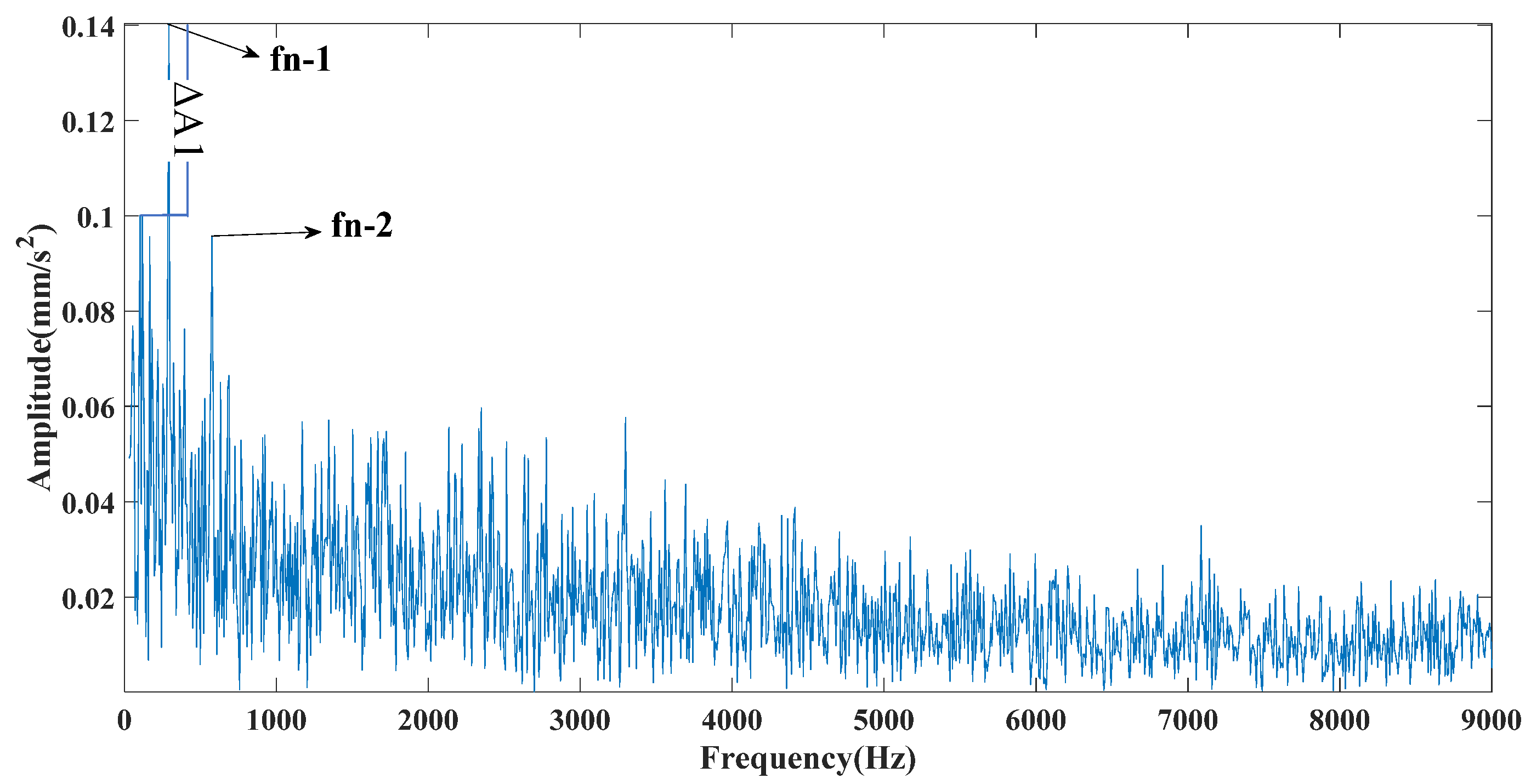 Symmetry 13 00617 g025 Symmetry 13 00617 g025