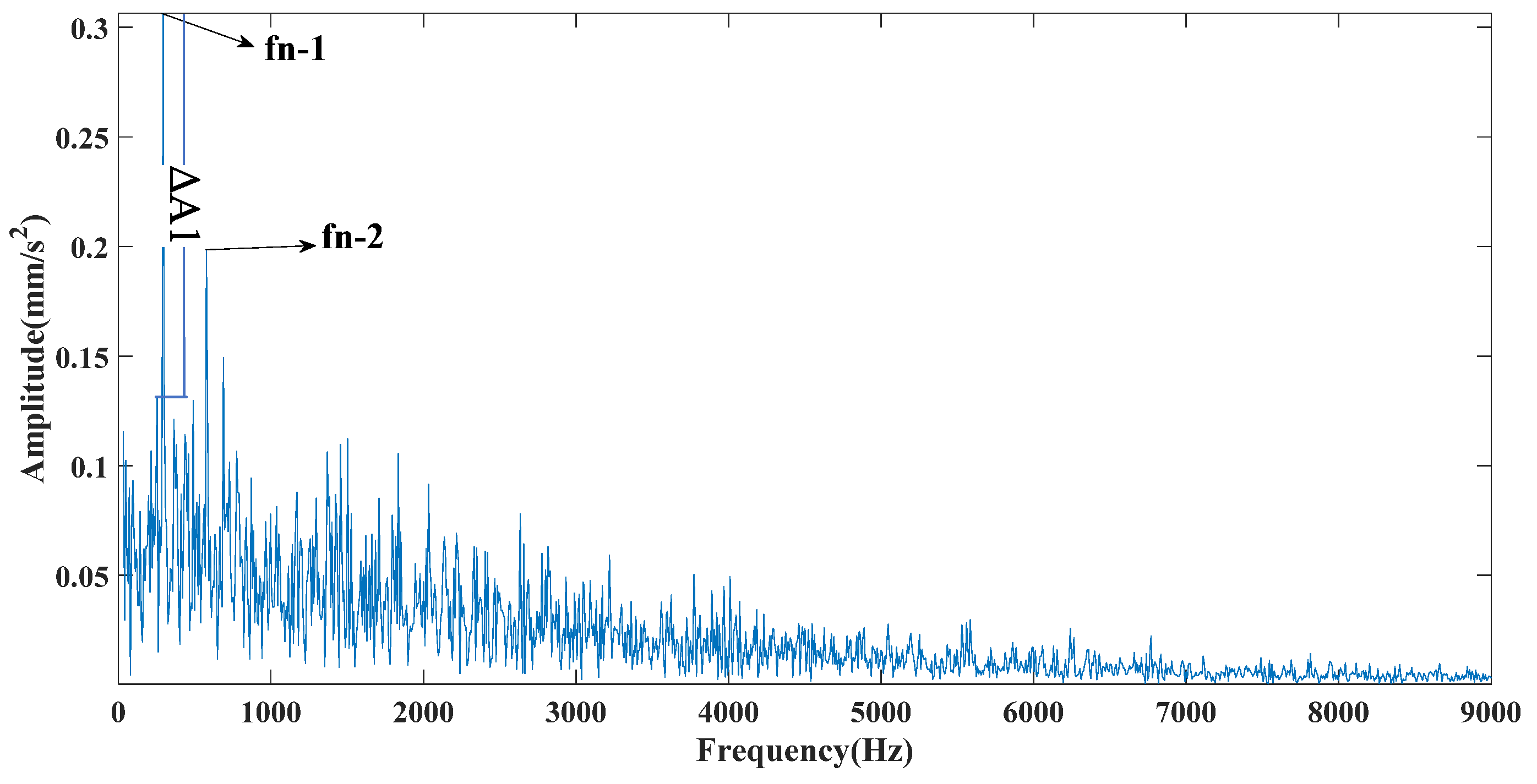 Symmetry 13 00617 g026 Symmetry 13 00617 g026