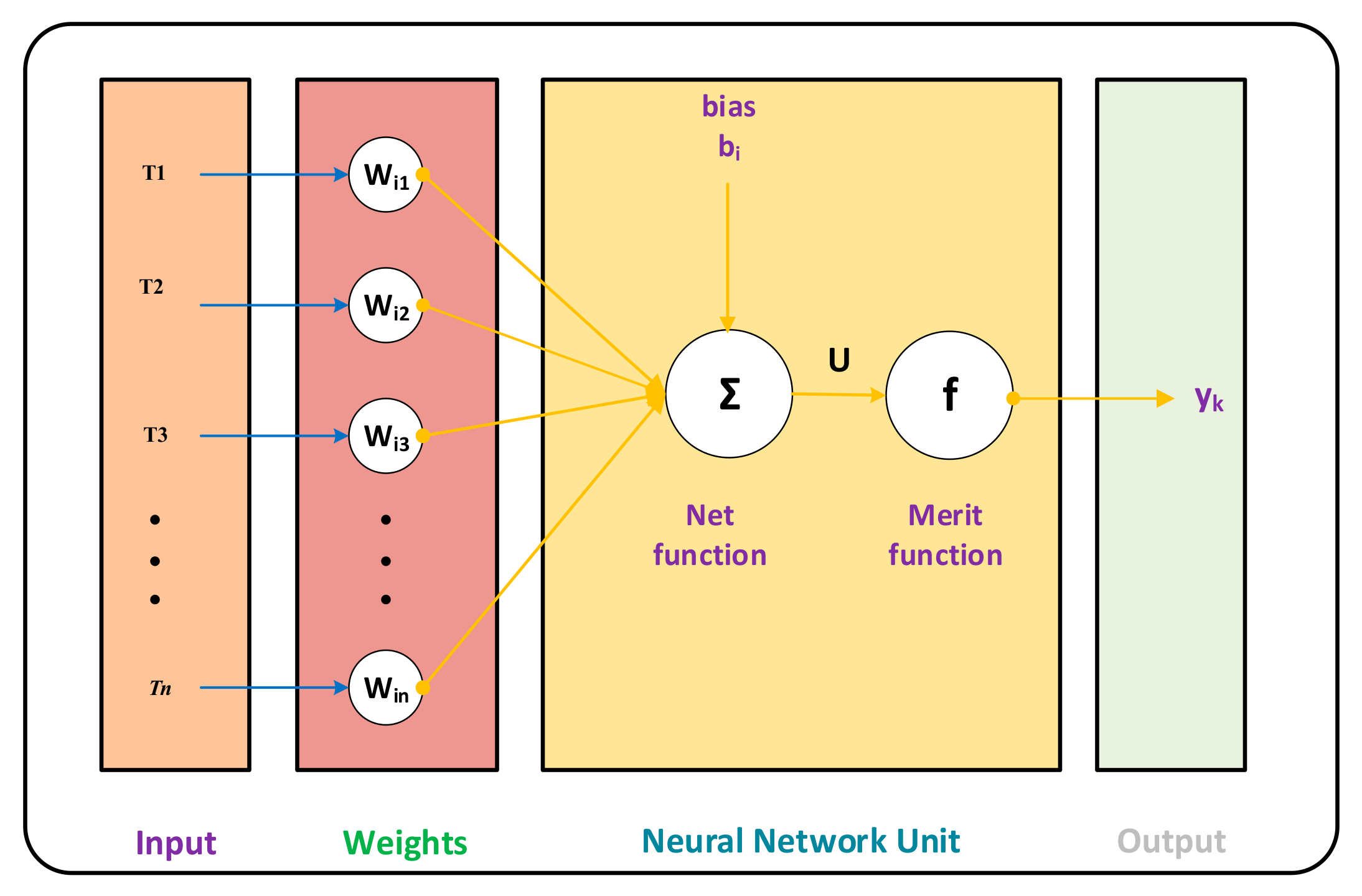 Symmetry 13 00618 g002 Symmetry 13 00618 g002