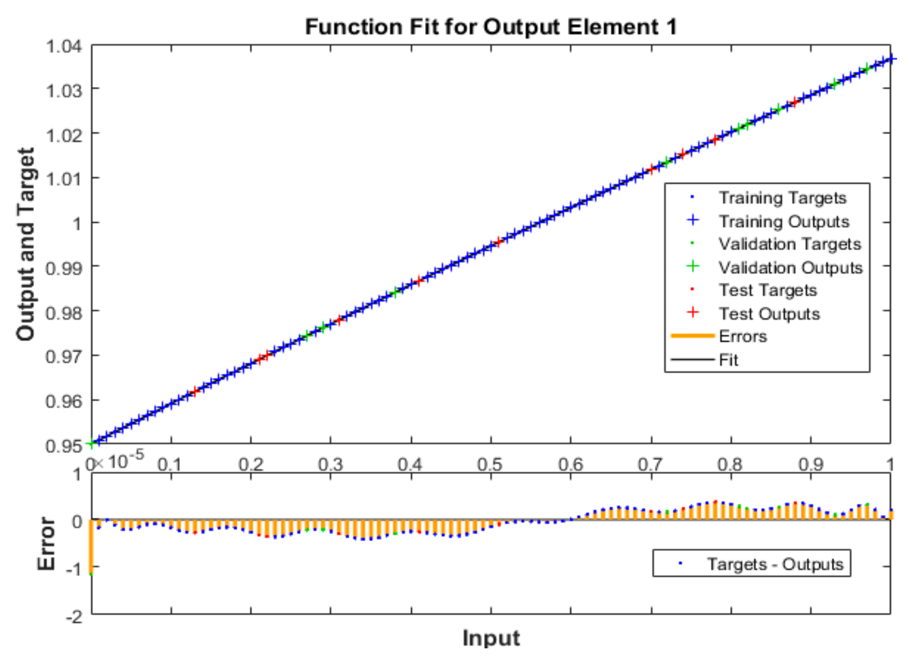 Symmetry 13 00618 g006 Symmetry 13 00618 g006