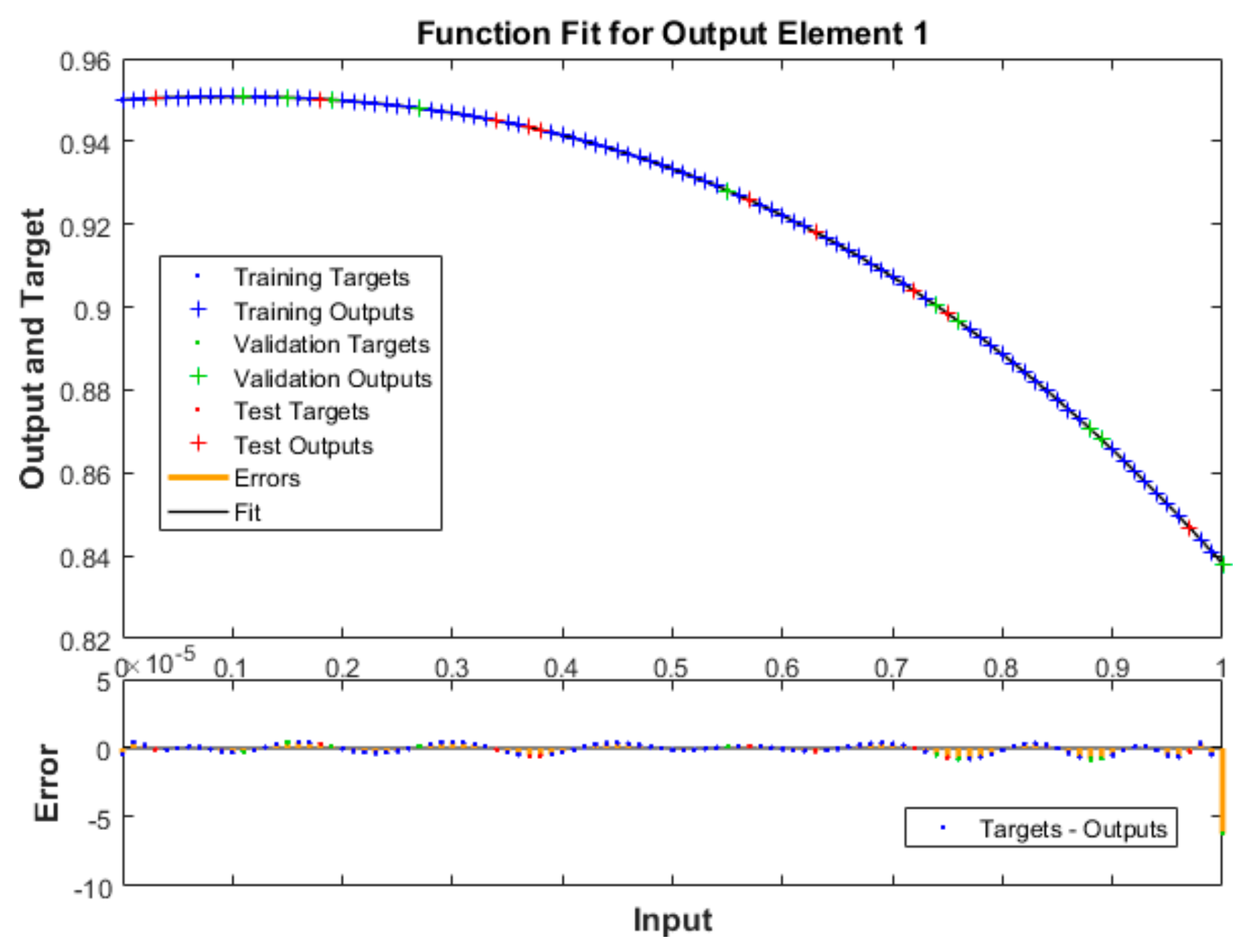 Symmetry 13 00618 g007 Symmetry 13 00618 g007