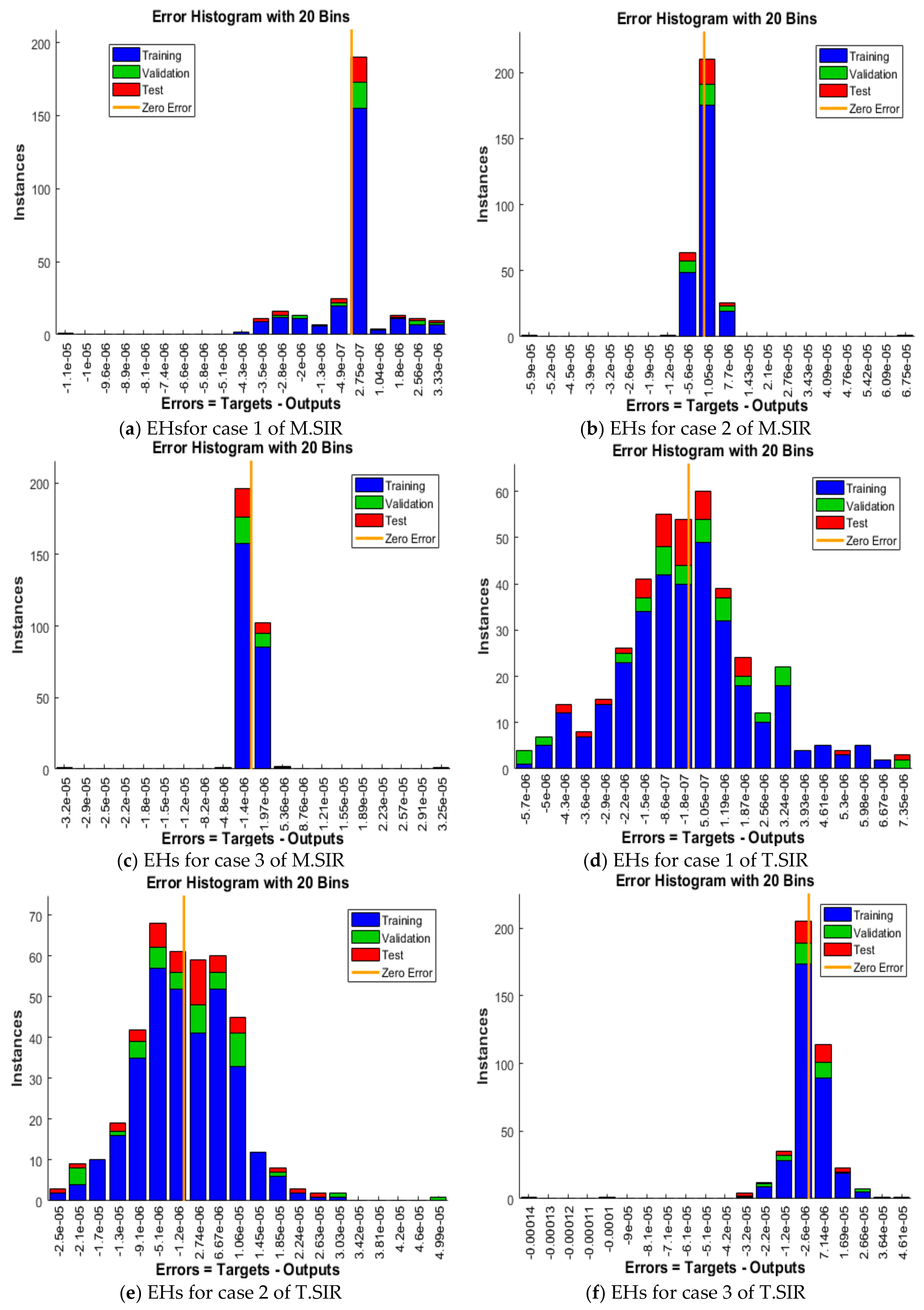 Symmetry 13 00618 g012 Symmetry 13 00618 g012