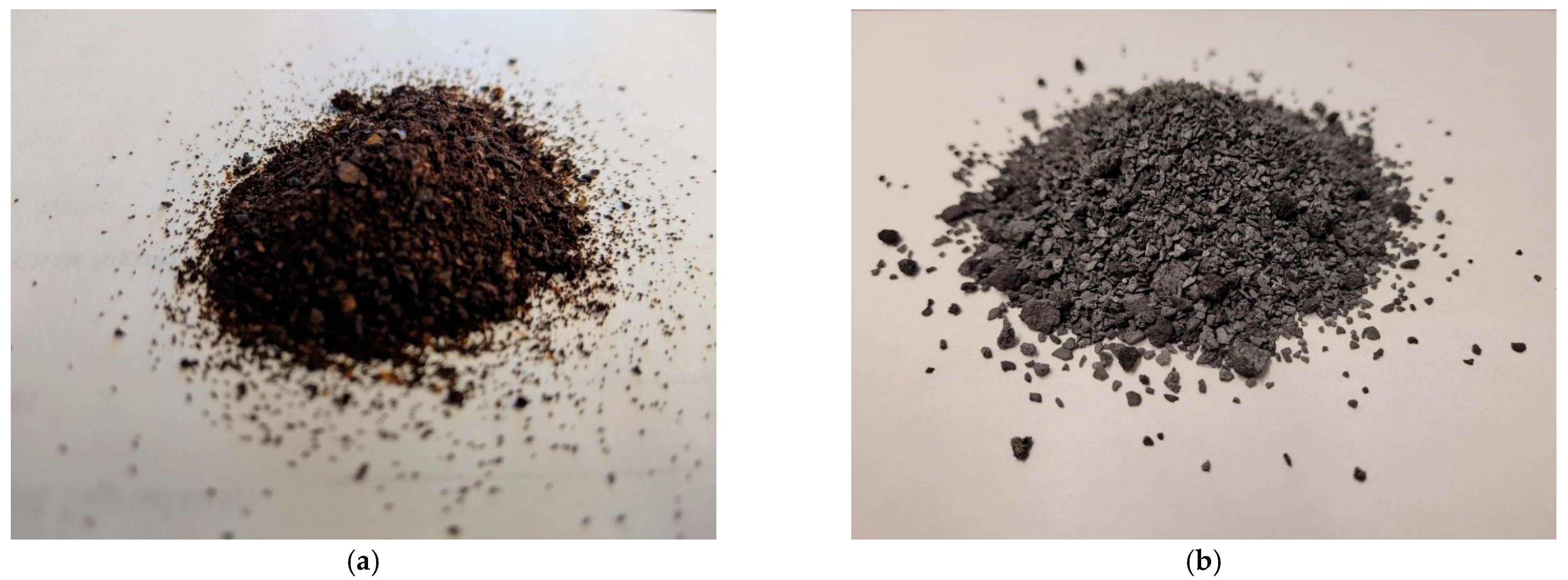 Symmetry 13 00619 g002a