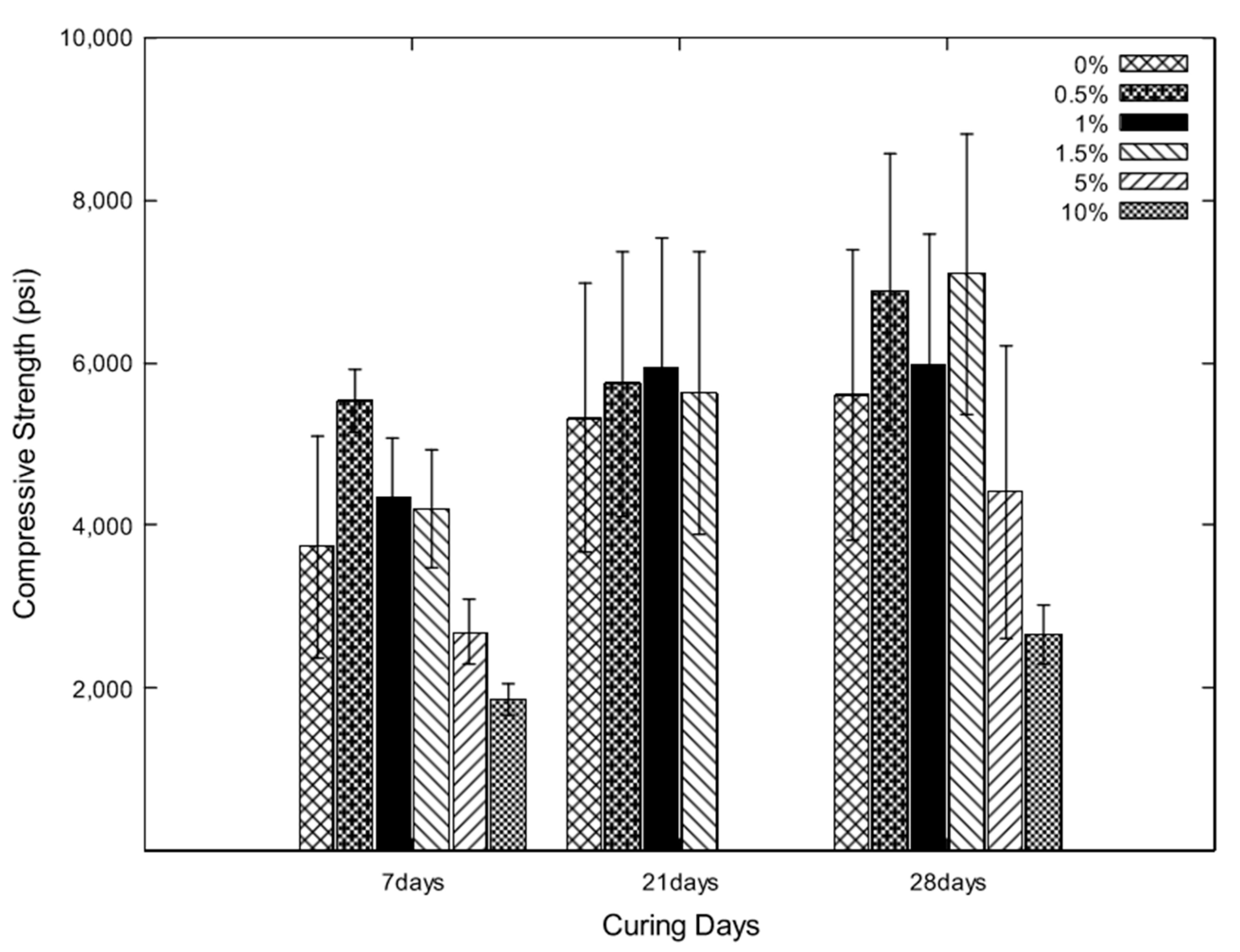 Symmetry 13 00619 g004