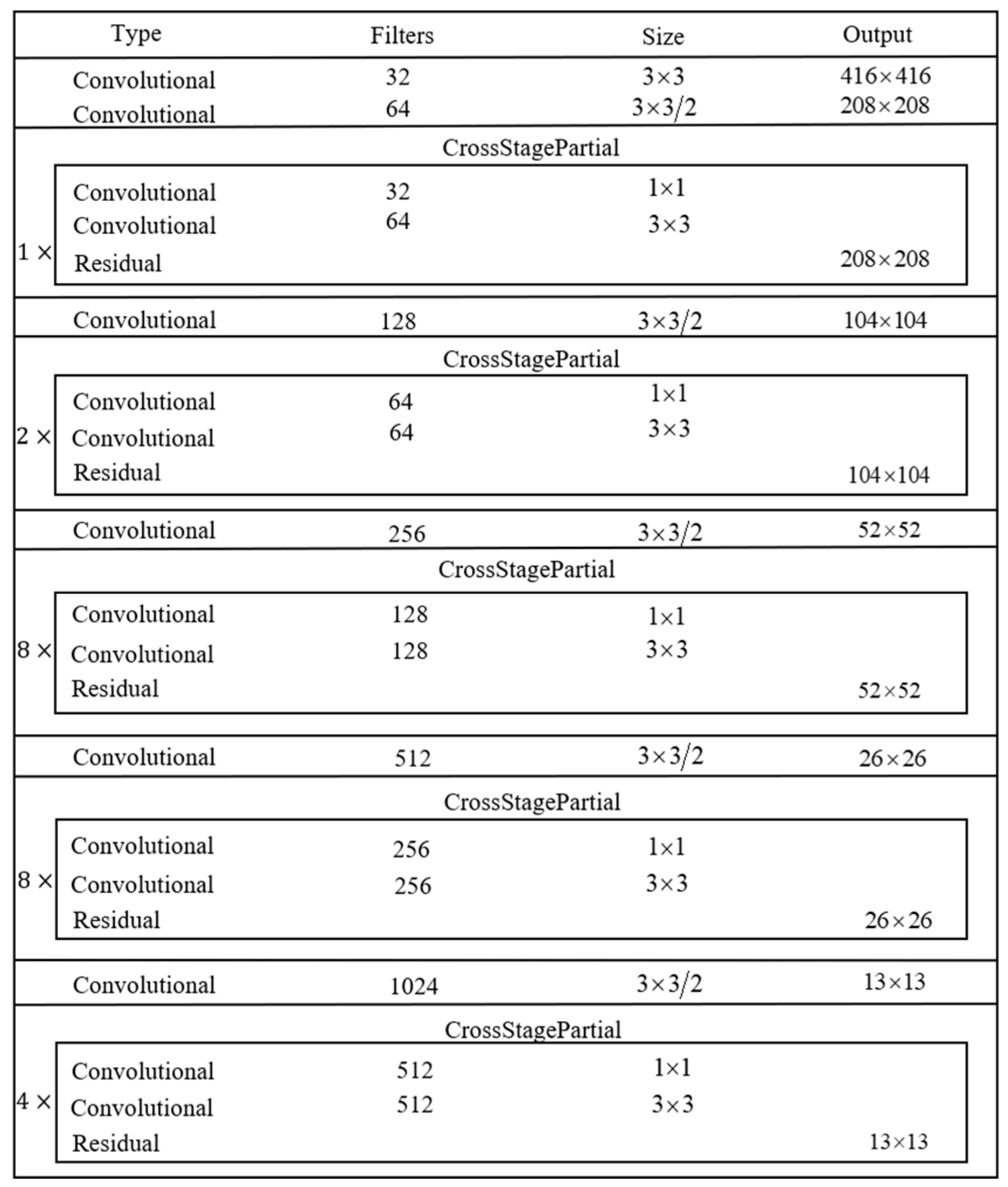 Symmetry 13 00623 g002