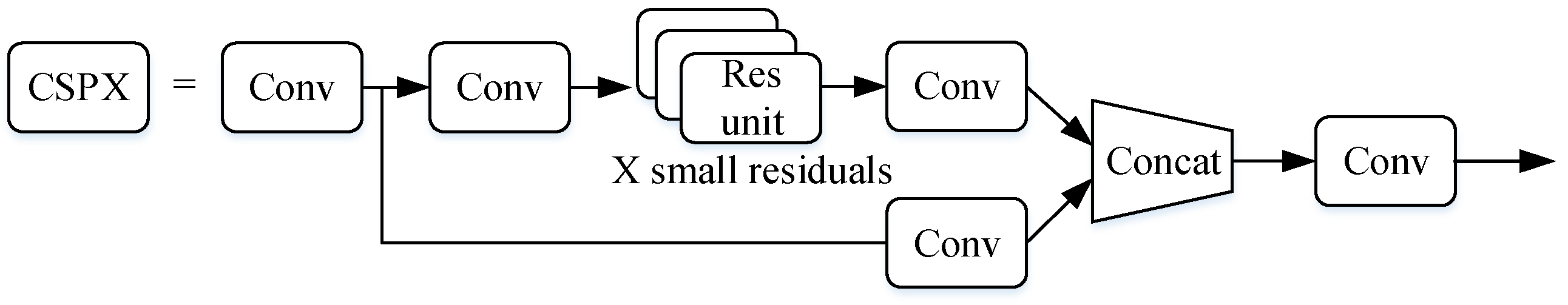 Symmetry 13 00623 g003