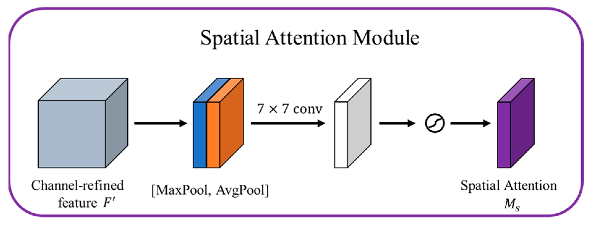 Symmetry 13 00623 g009
