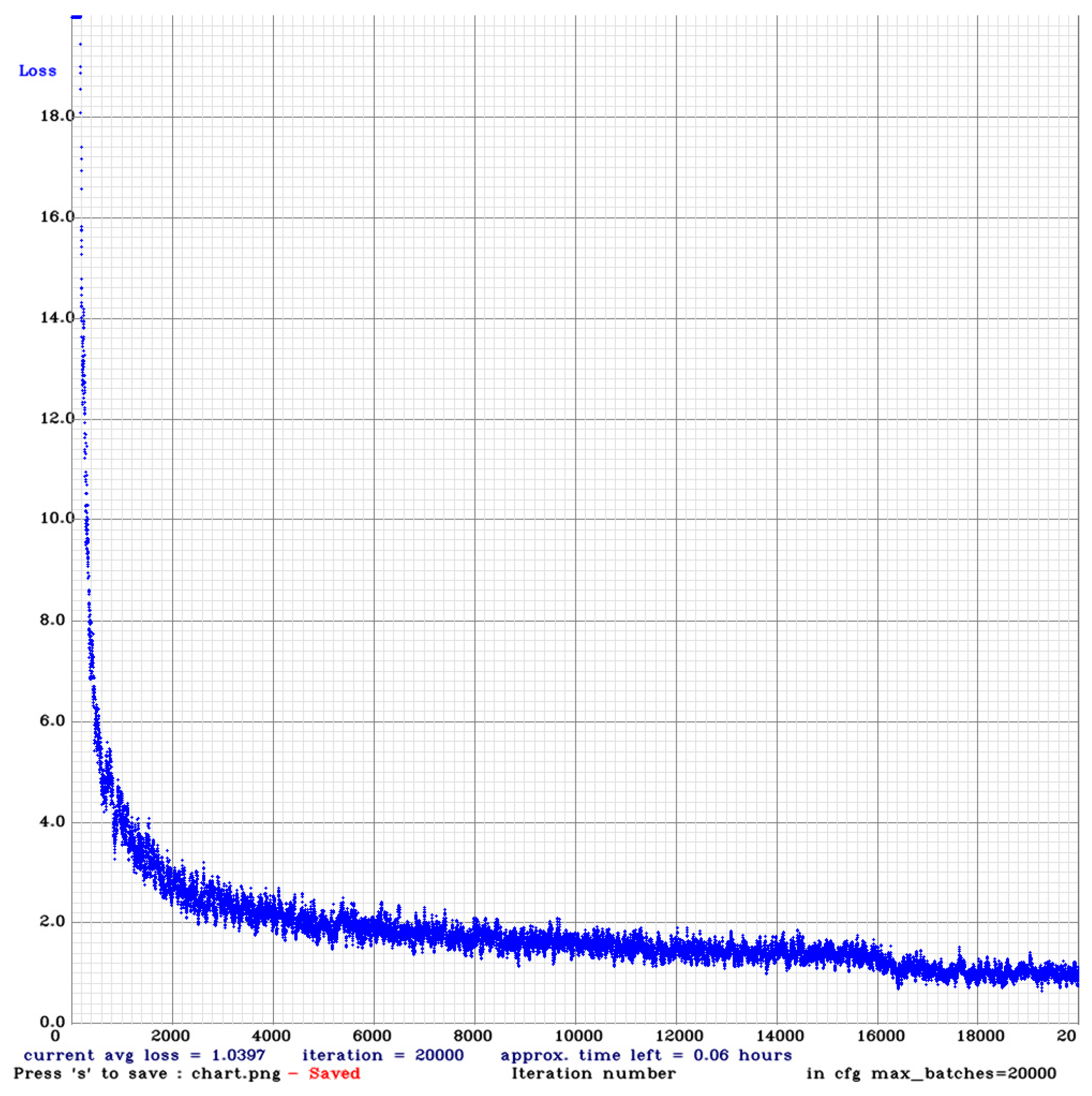 Symmetry 13 00623 g012