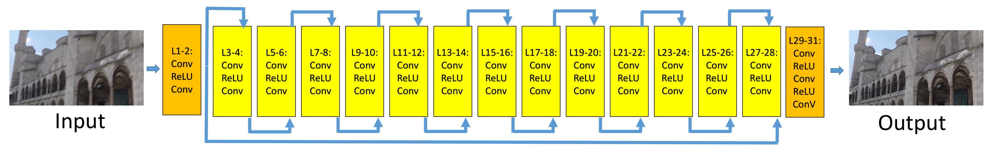 Symmetry 13 00630 g002 Symmetry 13 00630 g002