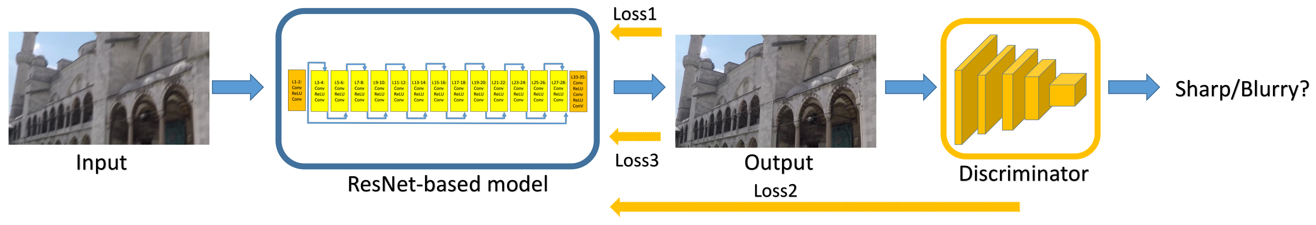 Symmetry 13 00630 g003 Symmetry 13 00630 g003