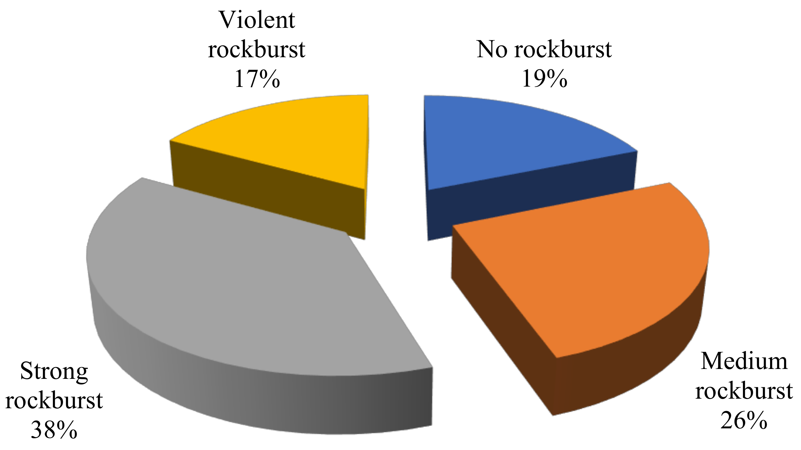 Symmetry 13 00632 g001