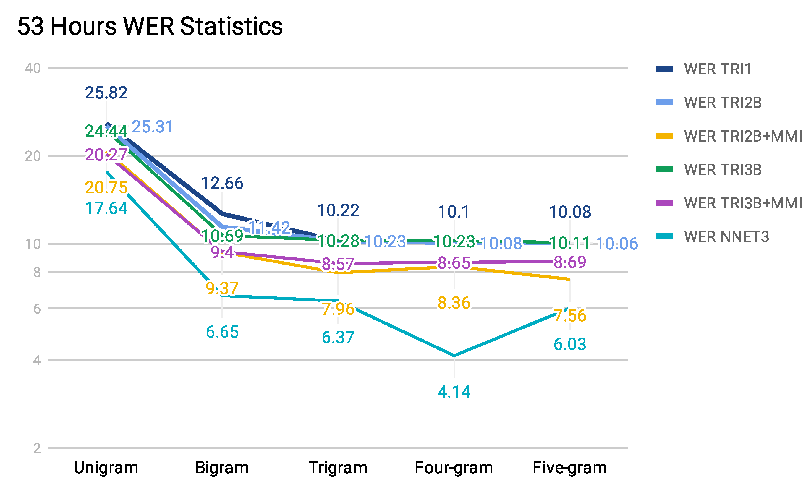Symmetry 13 00634 g008