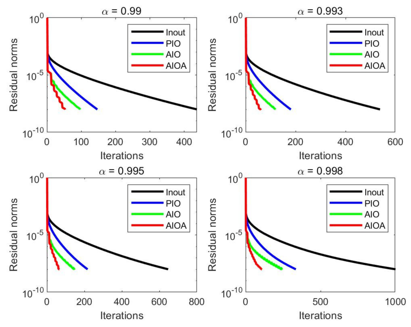 Symmetry 13 00636 g003
