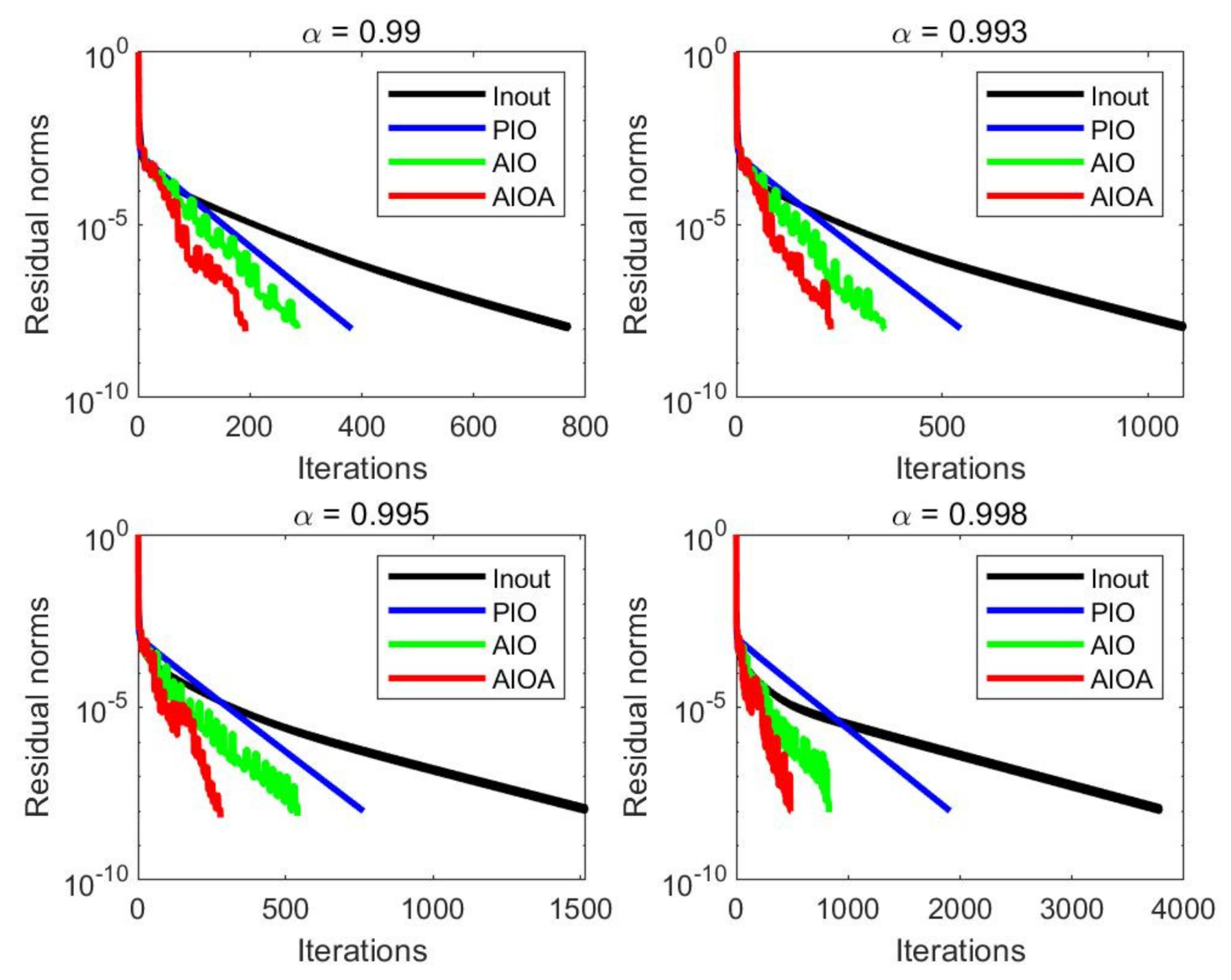 Symmetry 13 00636 g004