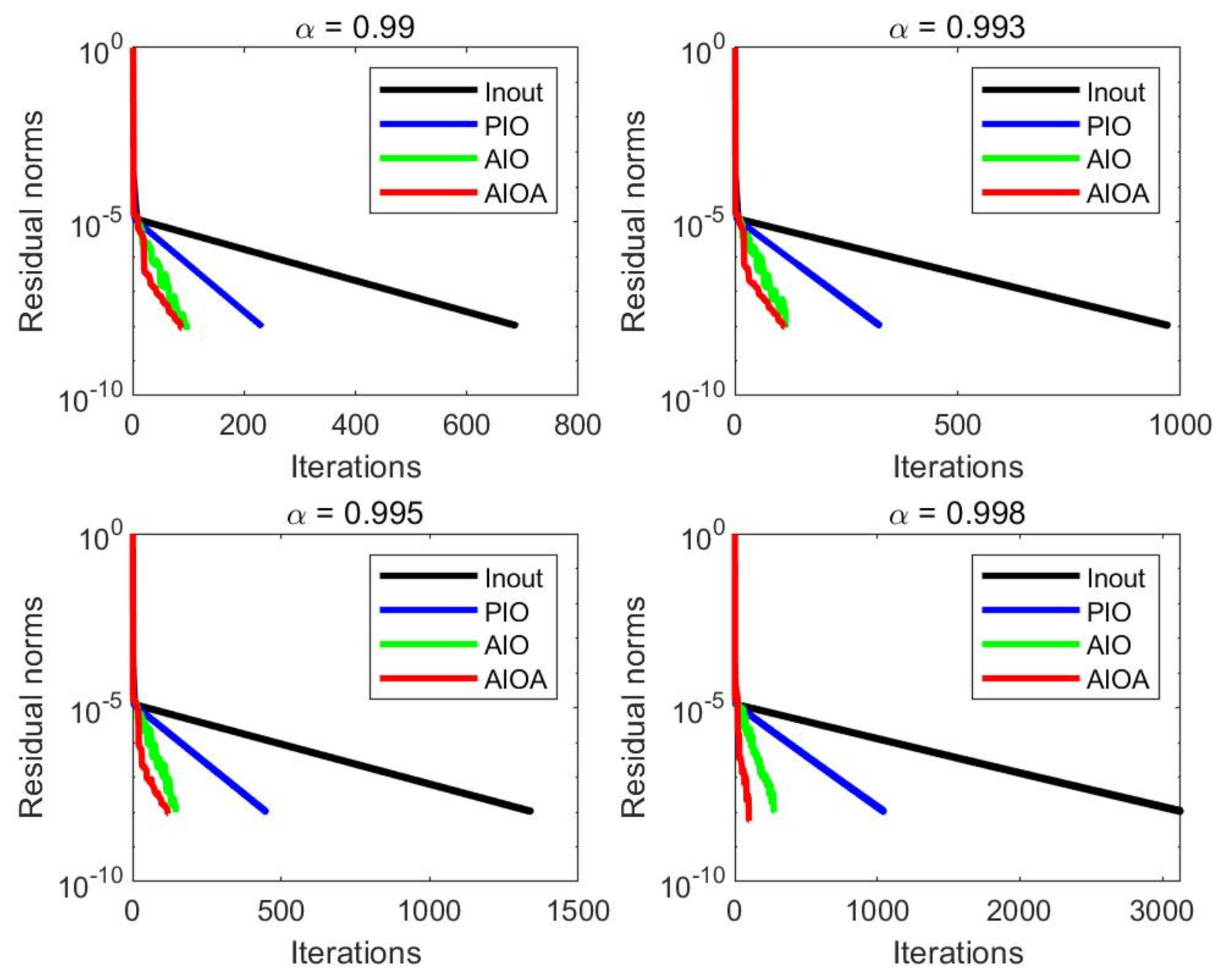 Symmetry 13 00636 g005