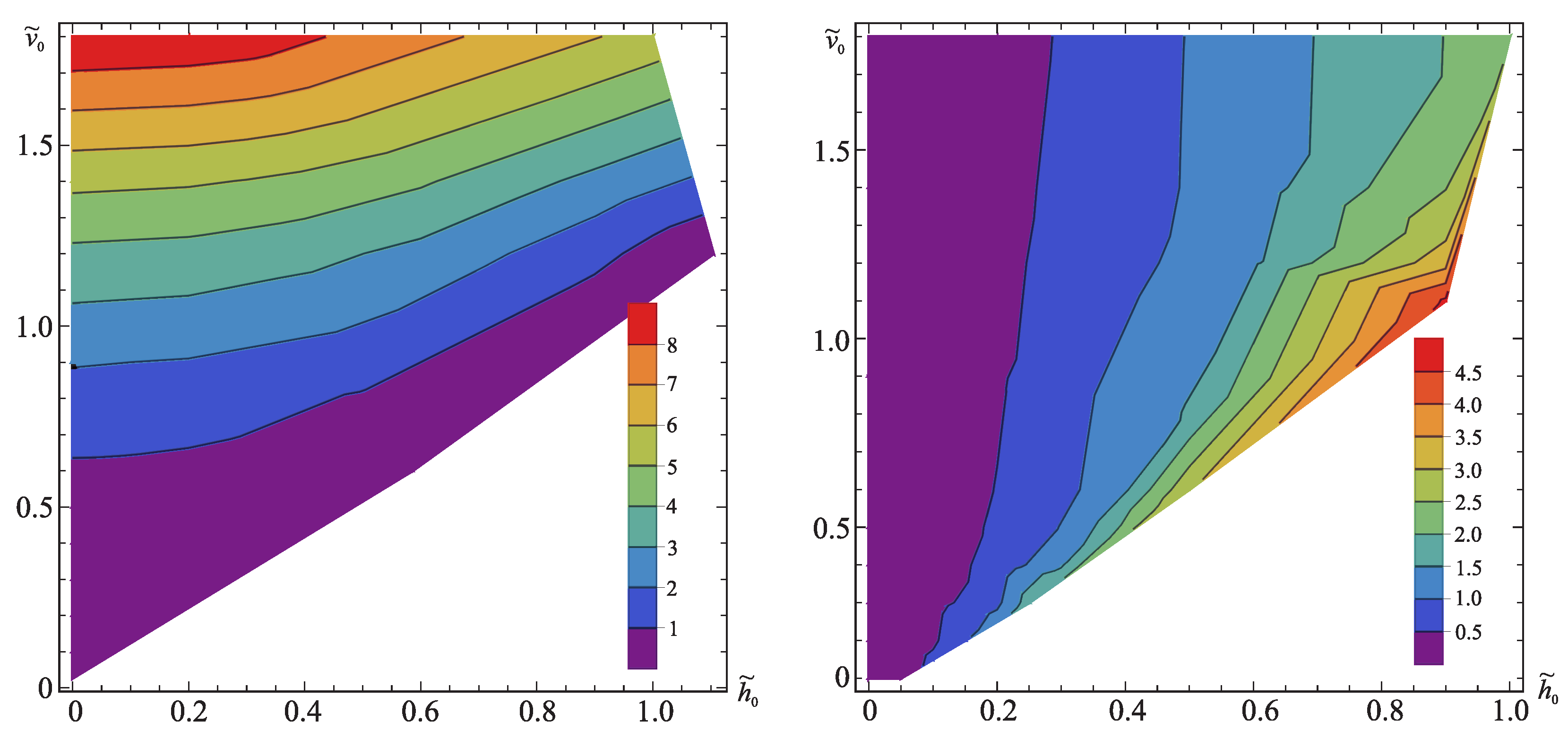 Symmetry 13 00640 g002