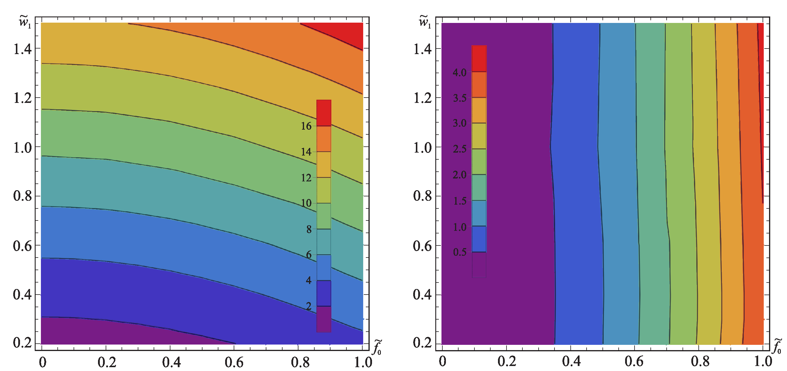 Symmetry 13 00640 g006