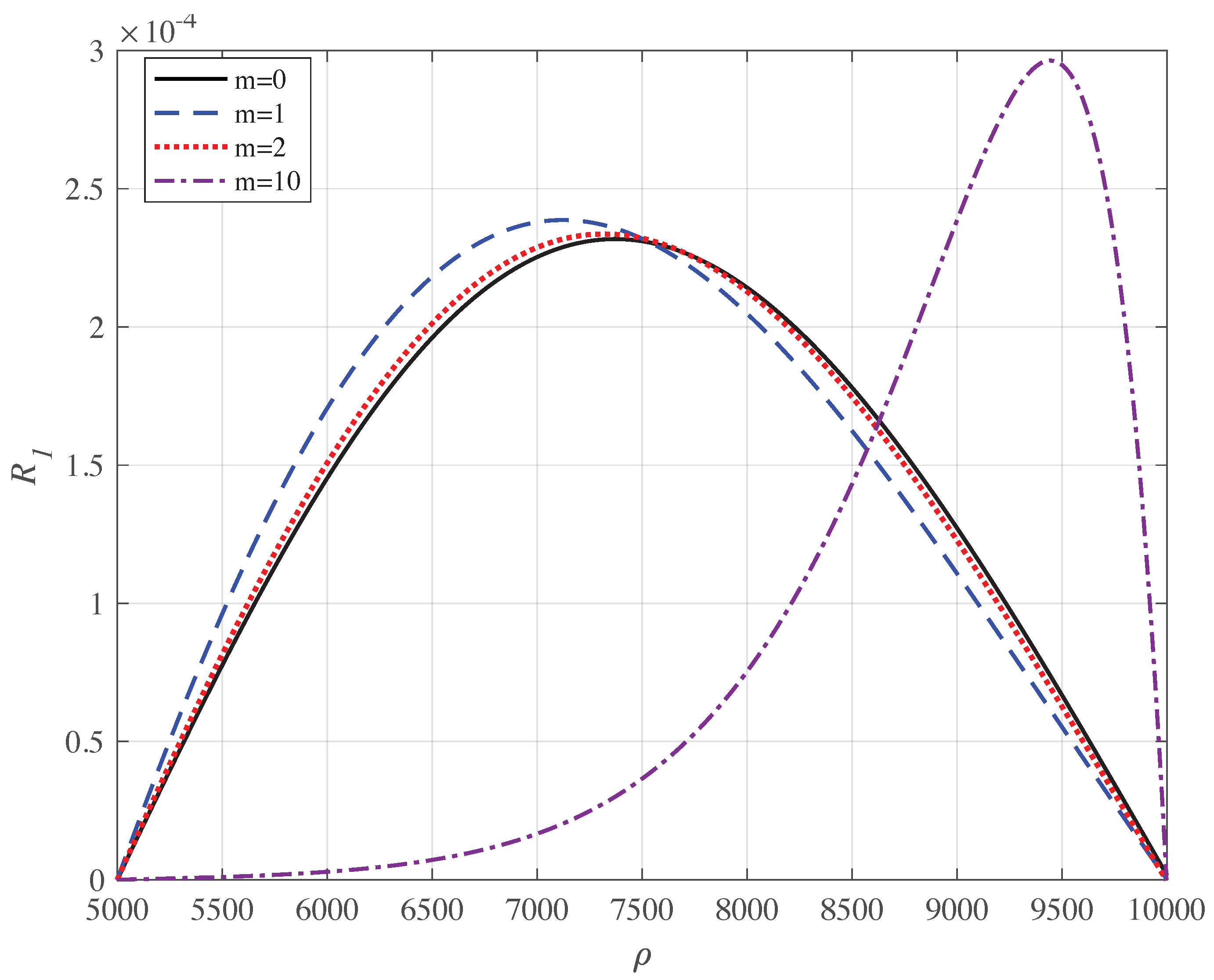 Symmetry 13 00642 g004 Symmetry 13 00642 g004