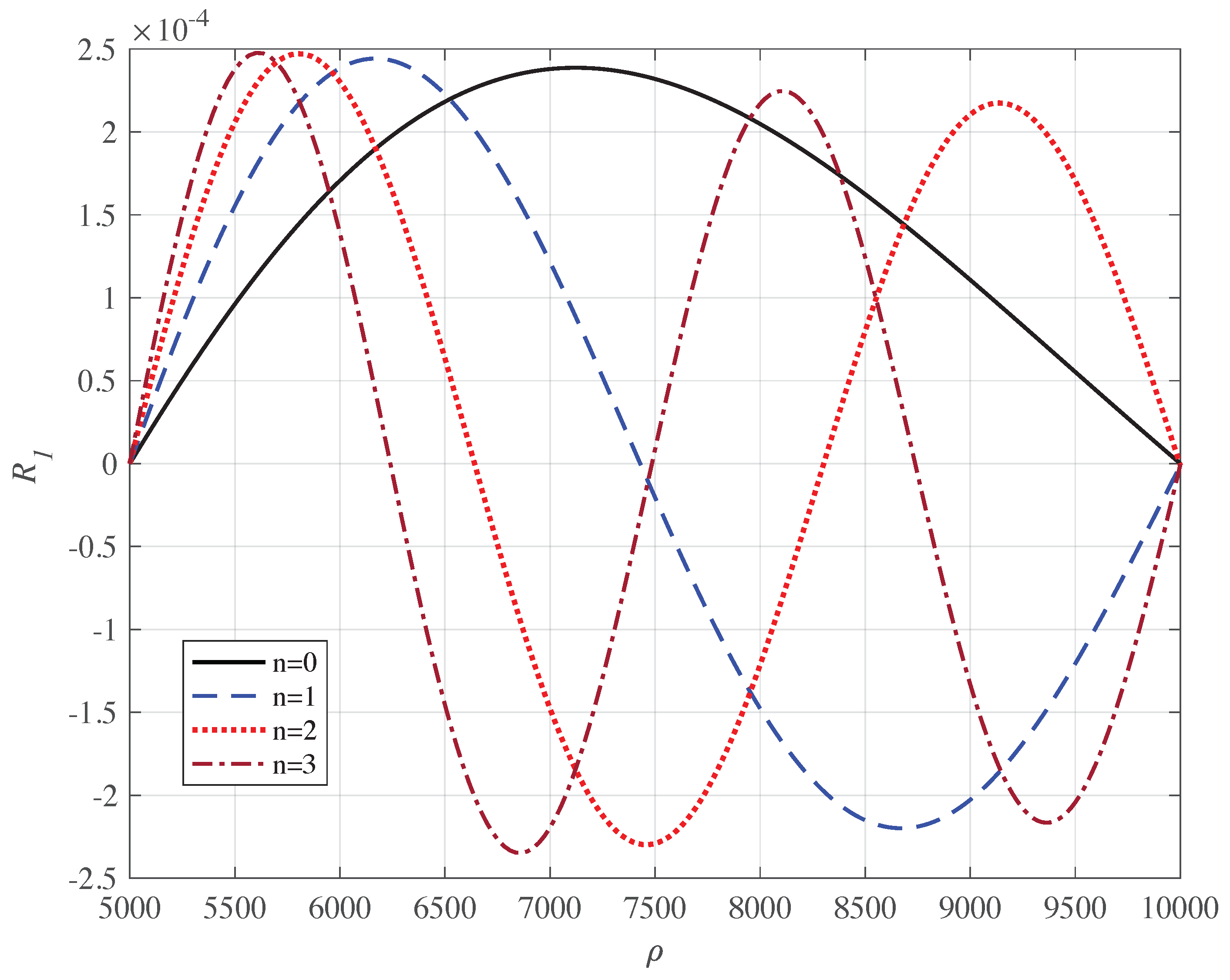 Symmetry 13 00642 g005 Symmetry 13 00642 g005