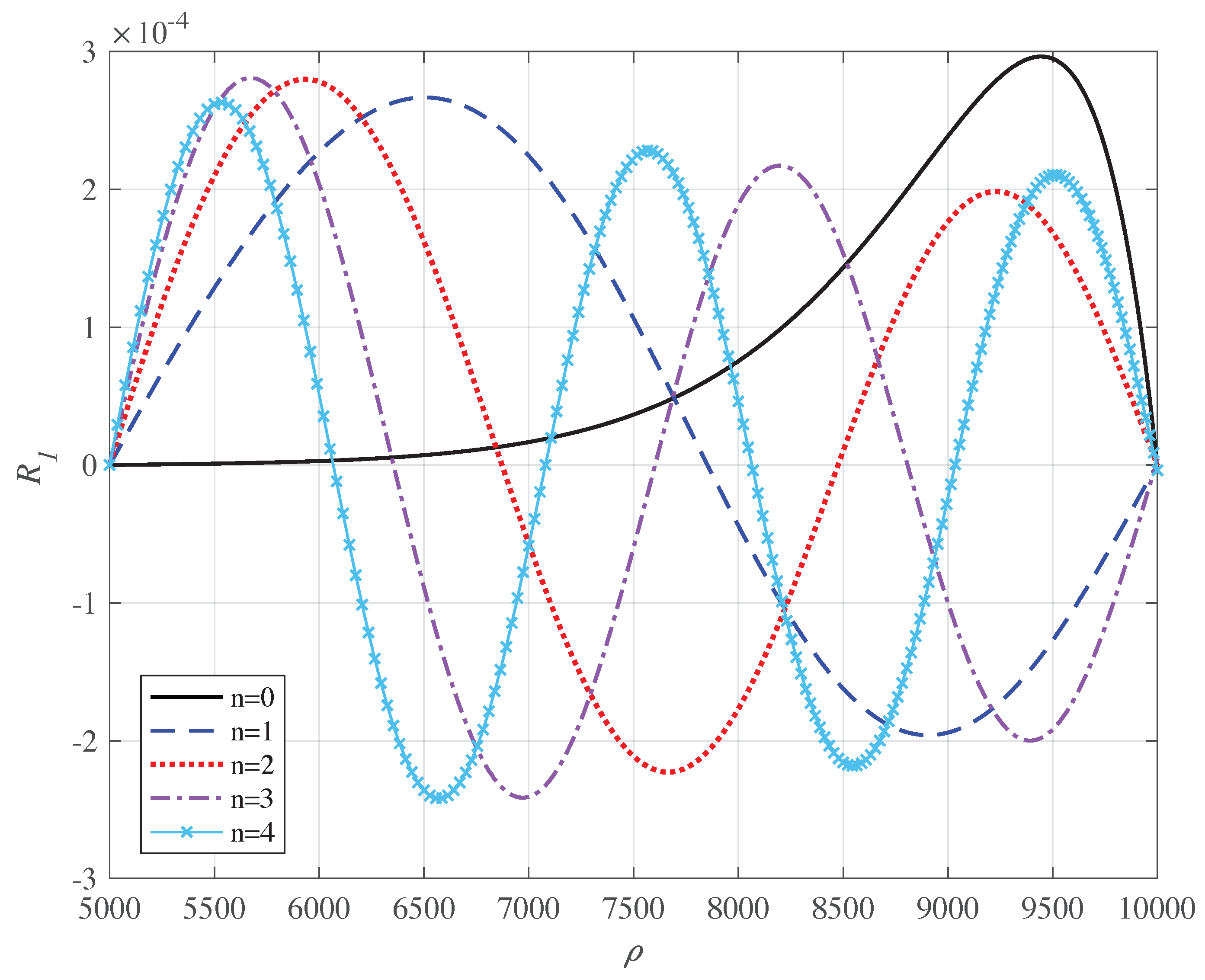 Symmetry 13 00642 g006 Symmetry 13 00642 g006