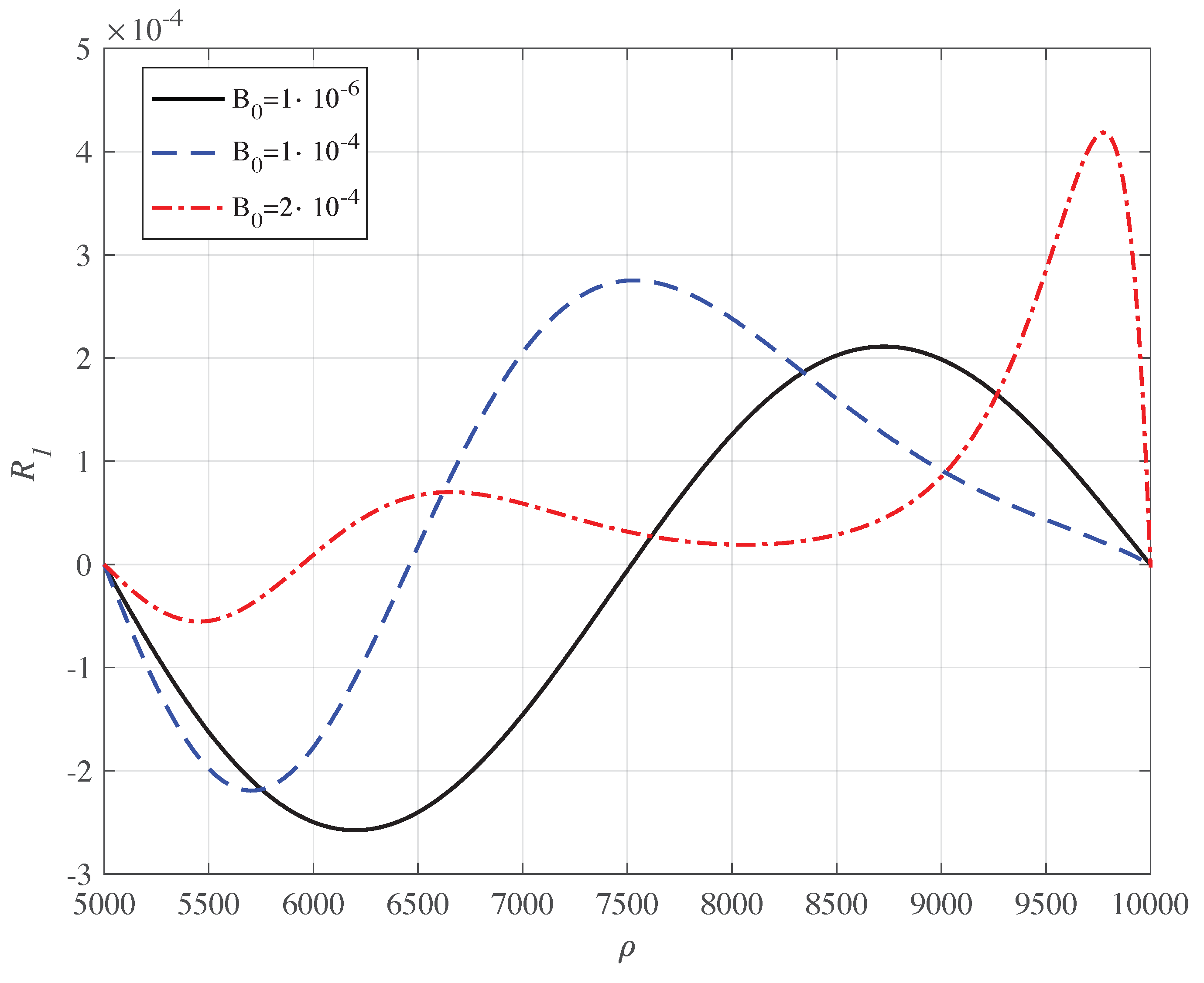 Symmetry 13 00642 g007 Symmetry 13 00642 g007