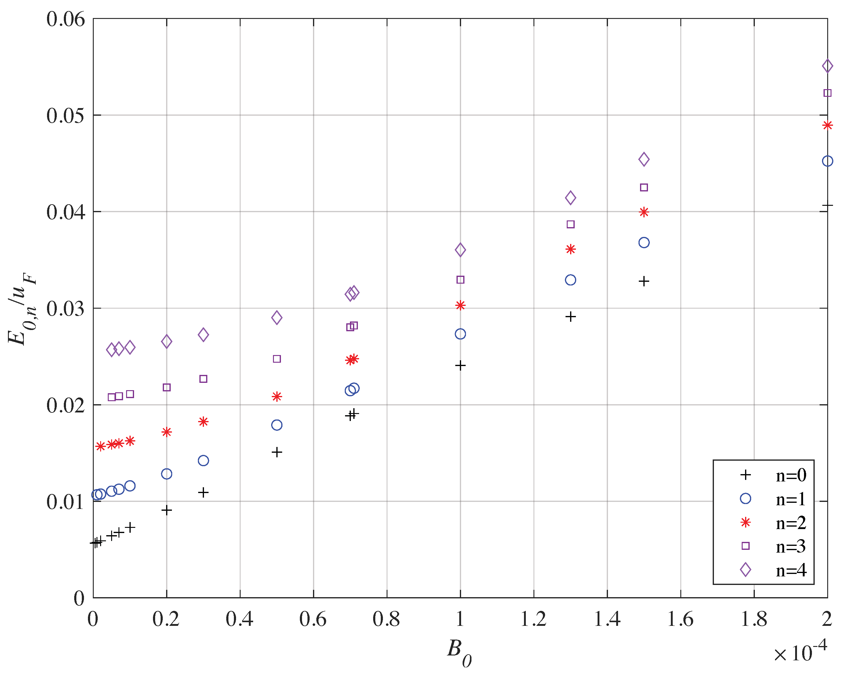 Symmetry 13 00642 g008 Symmetry 13 00642 g008