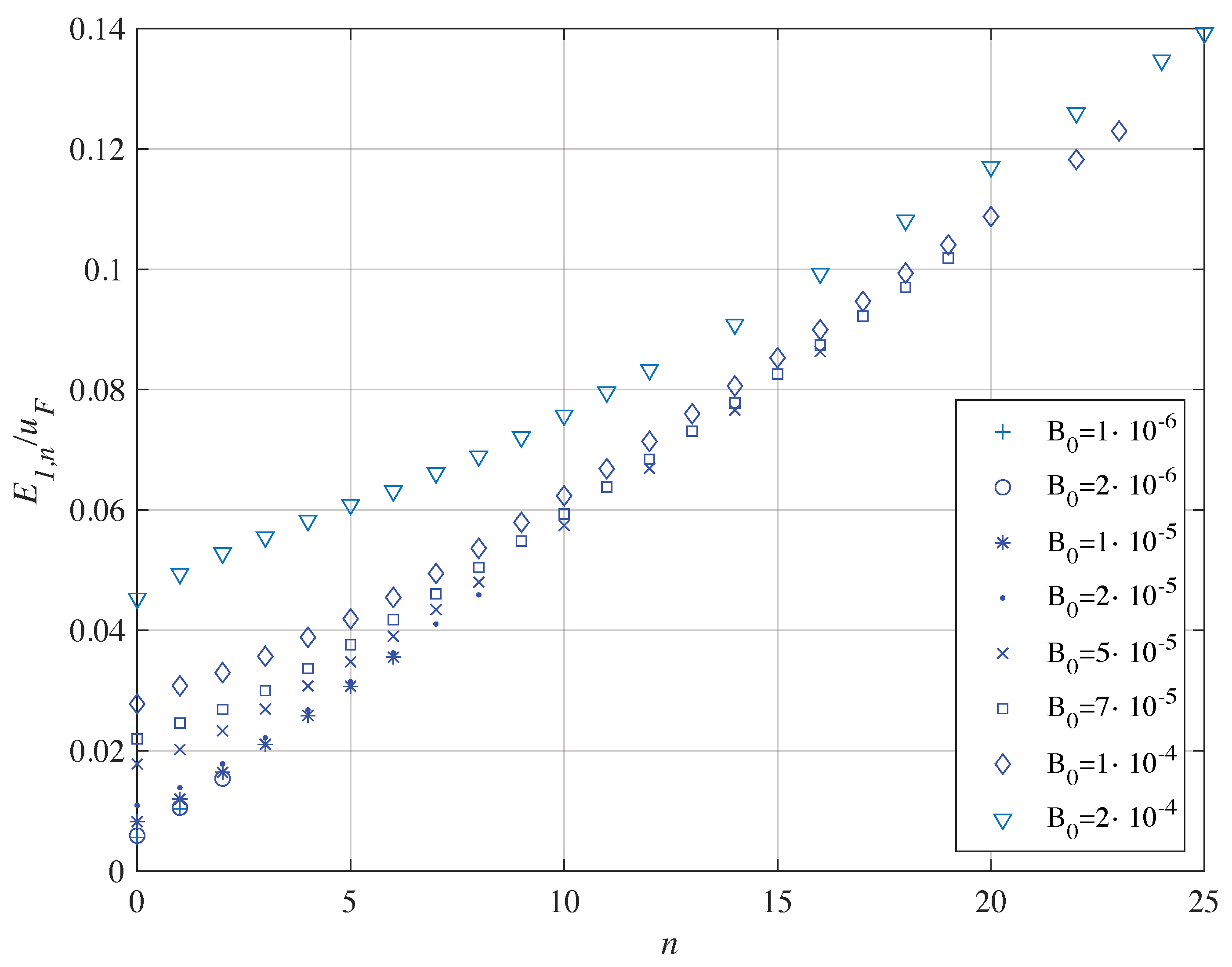 Symmetry 13 00642 g010 Symmetry 13 00642 g010