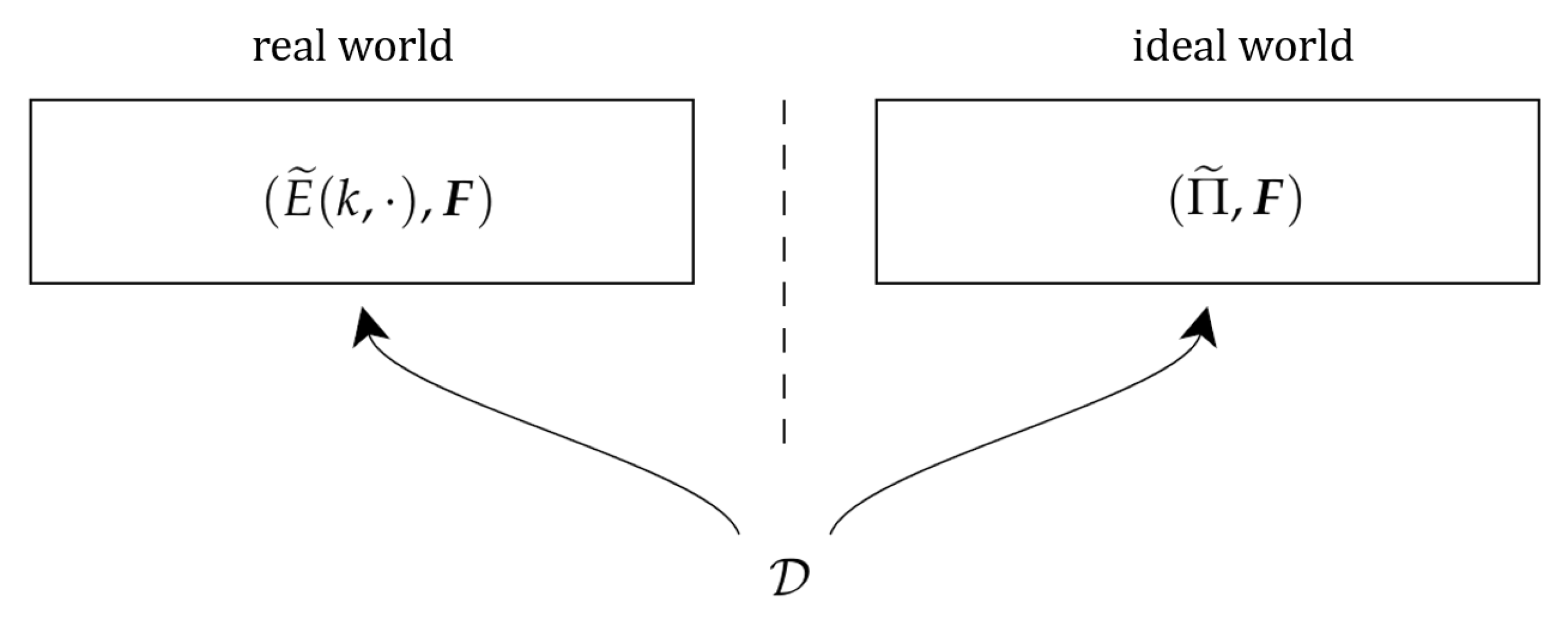 Symmetry 13 00649 g002 550
