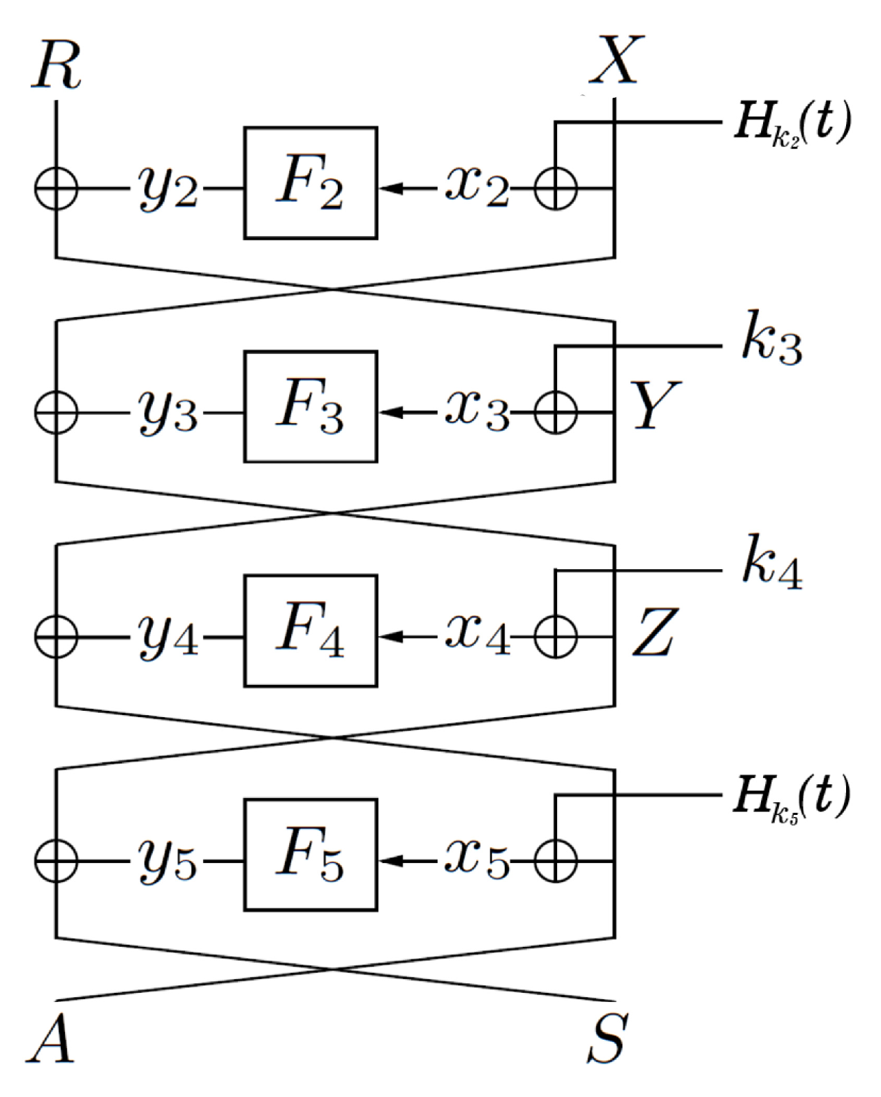 Symmetry 13 00649 g004 550
